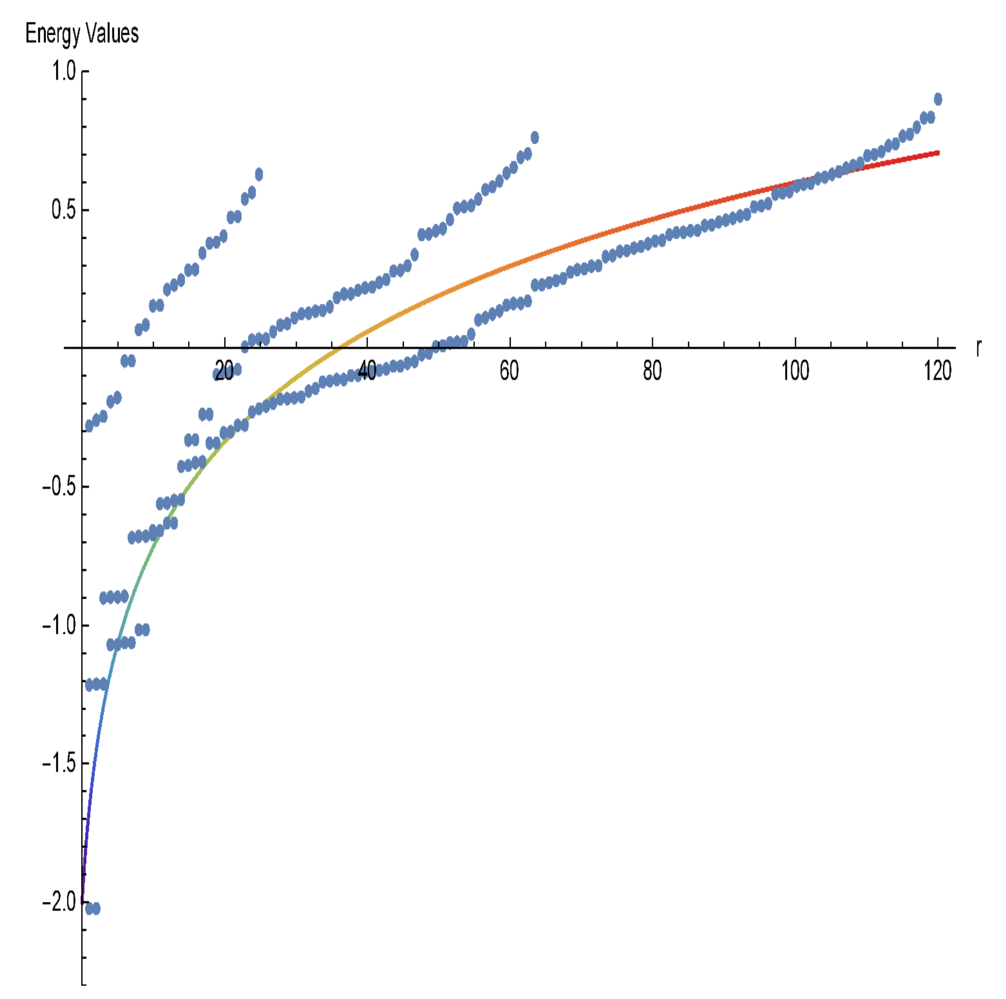 Symmetry 12 01642 g009