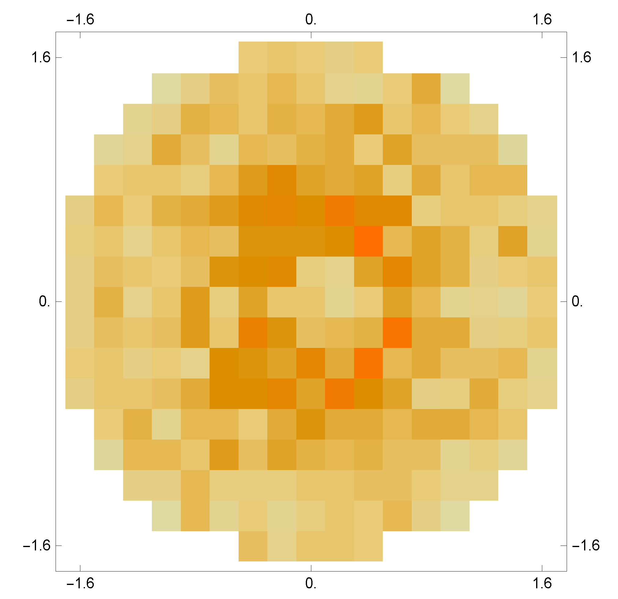 Symmetry 12 01642 g0a1