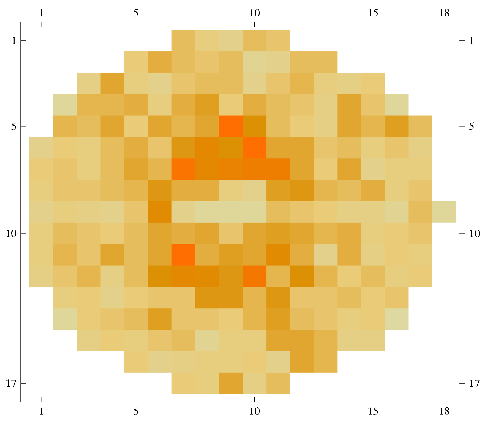 Symmetry 12 01642 g0a2