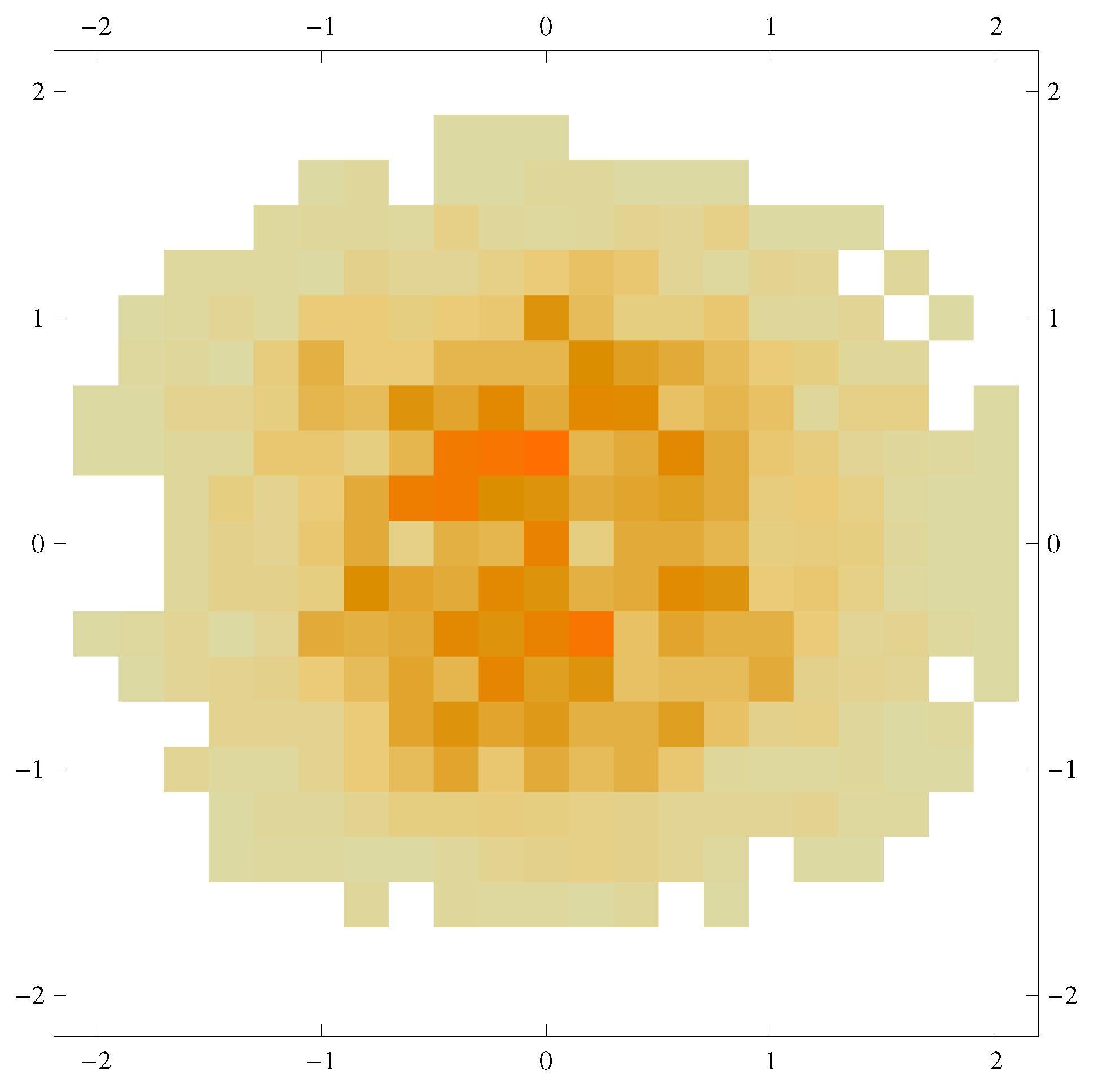 Symmetry 12 01642 g0a3