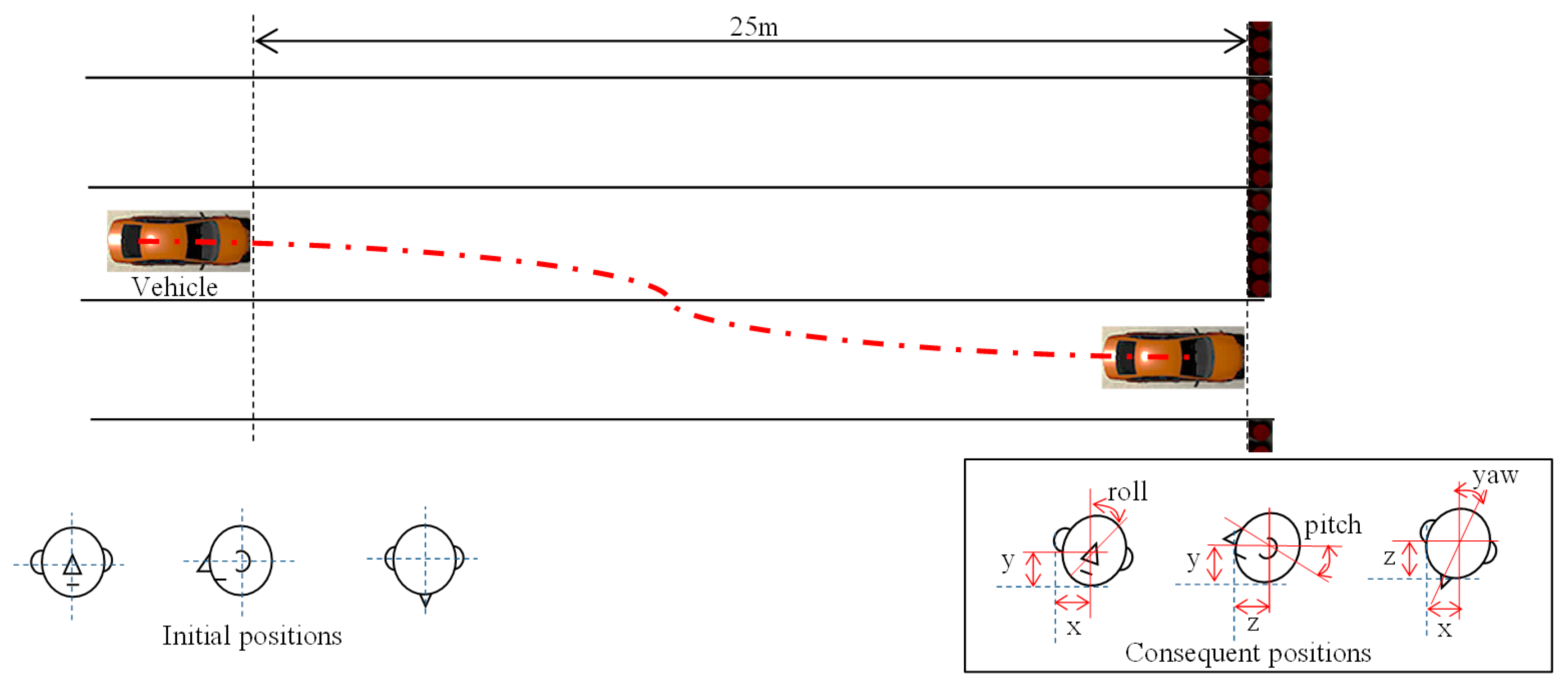 Symmetry 12 01645 g006