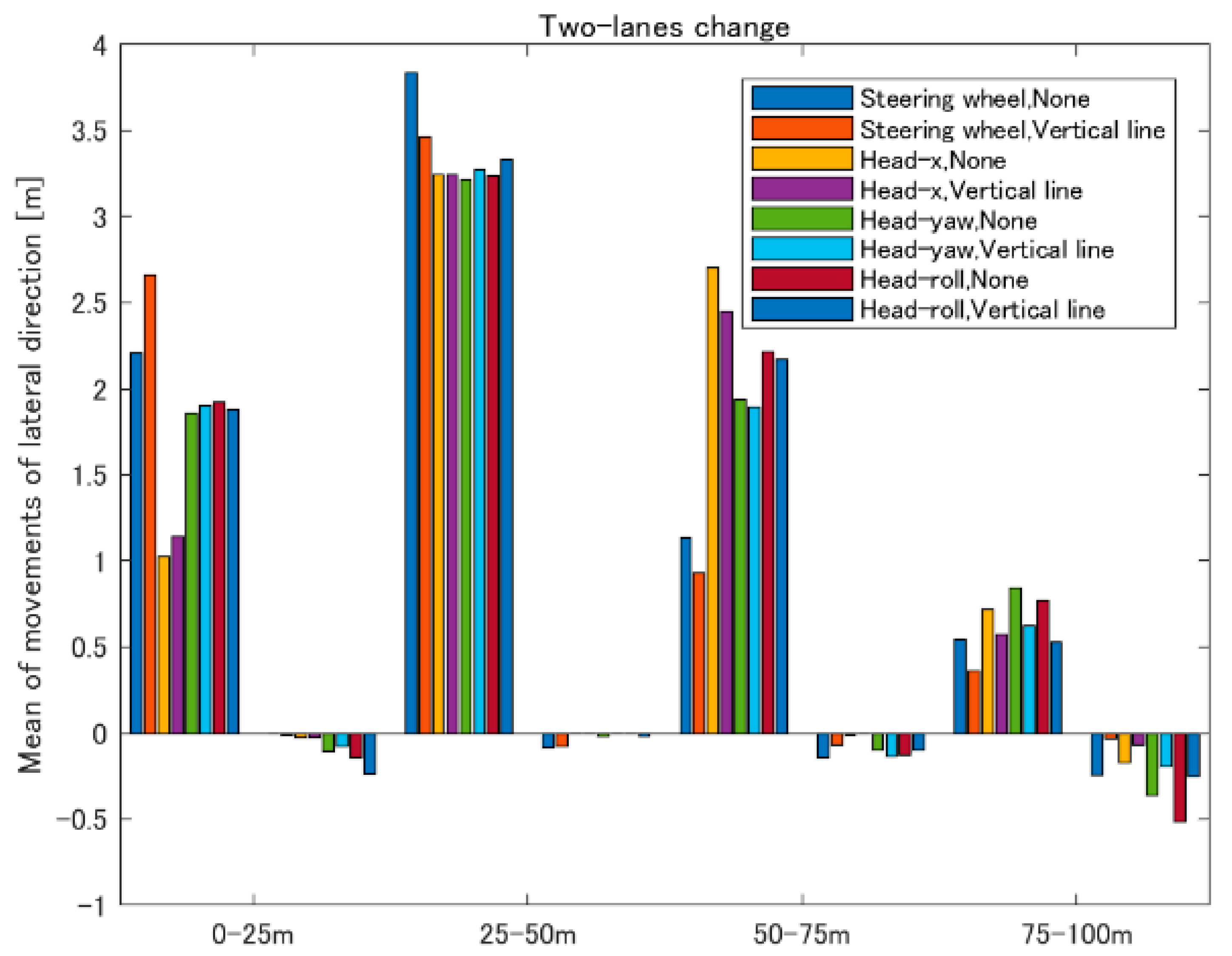 Symmetry 12 01645 g011