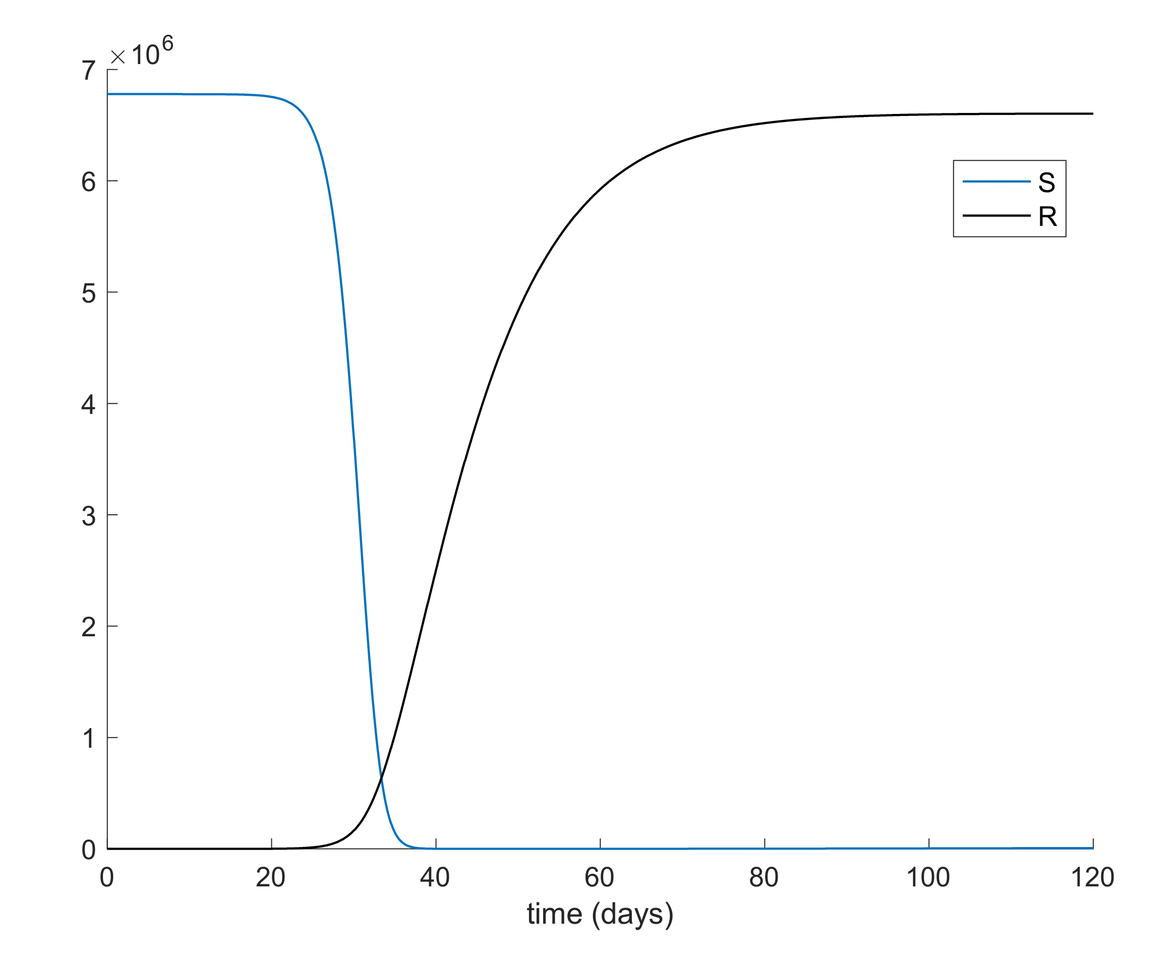 Symmetry 12 01646 g001
