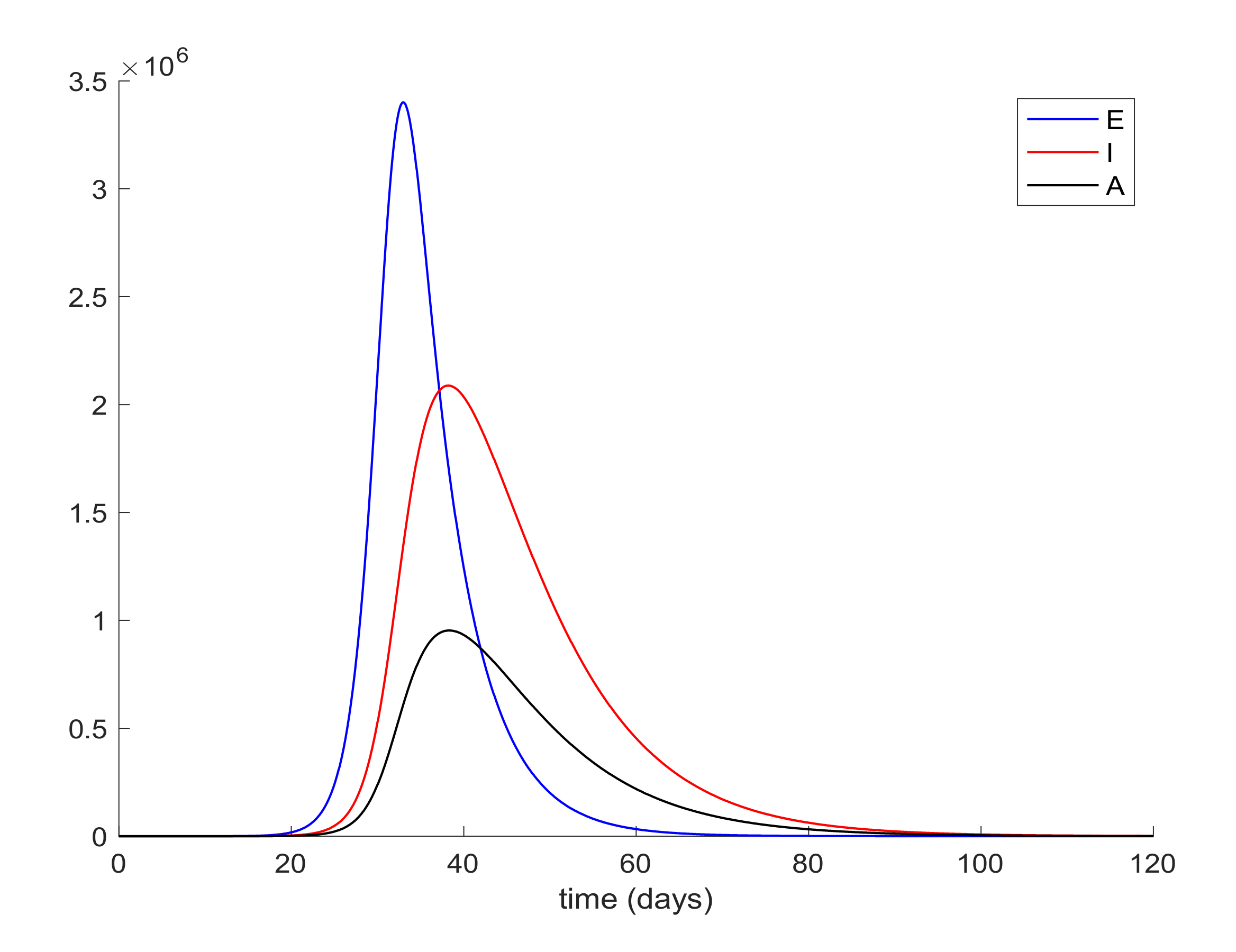 Symmetry 12 01646 g002