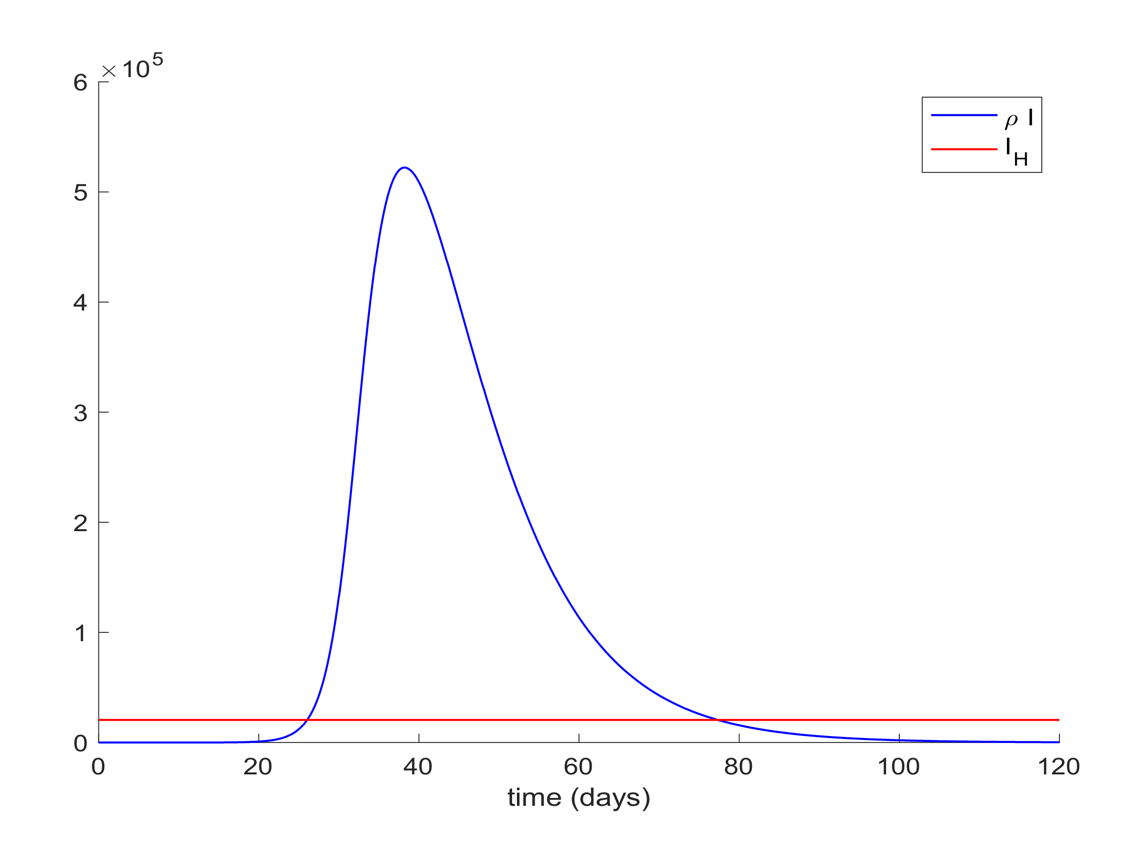 Symmetry 12 01646 g003