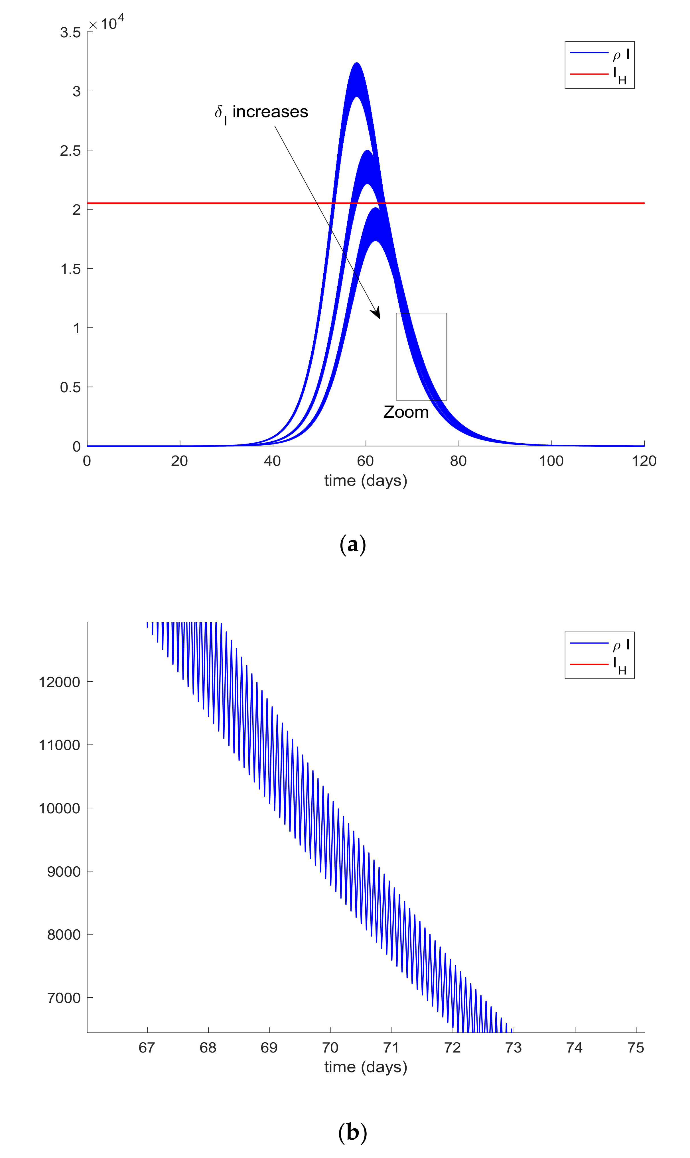 Symmetry 12 01646 g004
