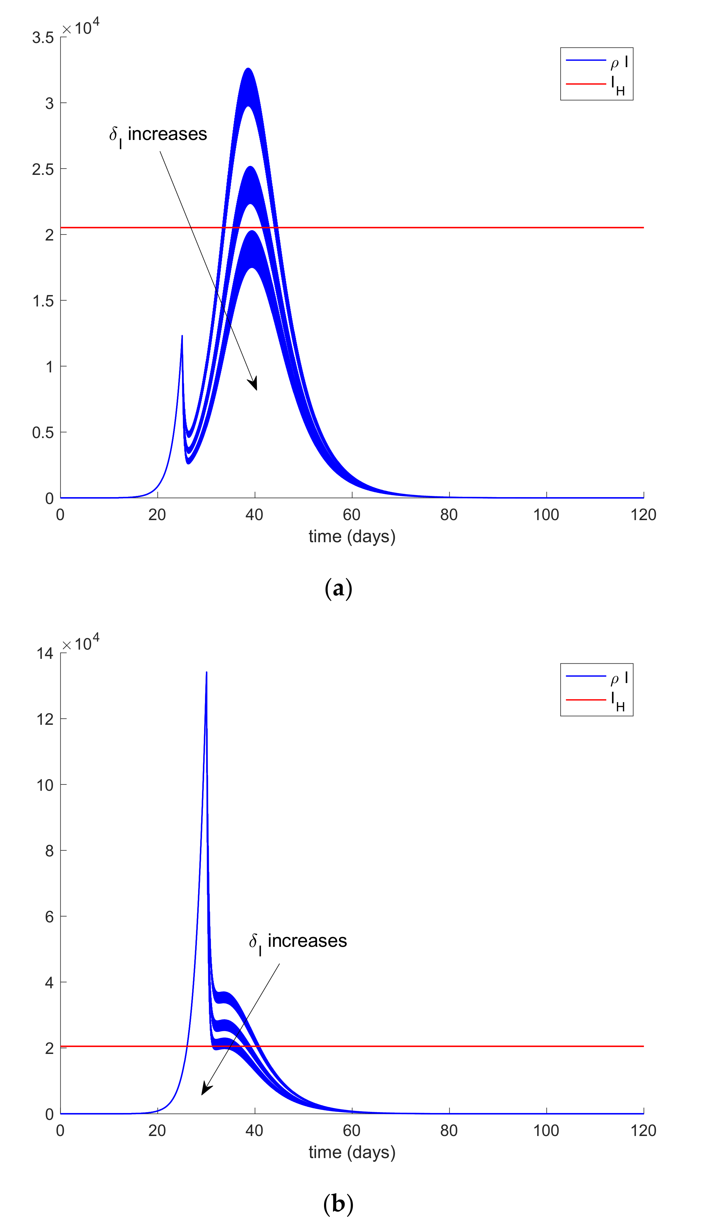 Symmetry 12 01646 g005