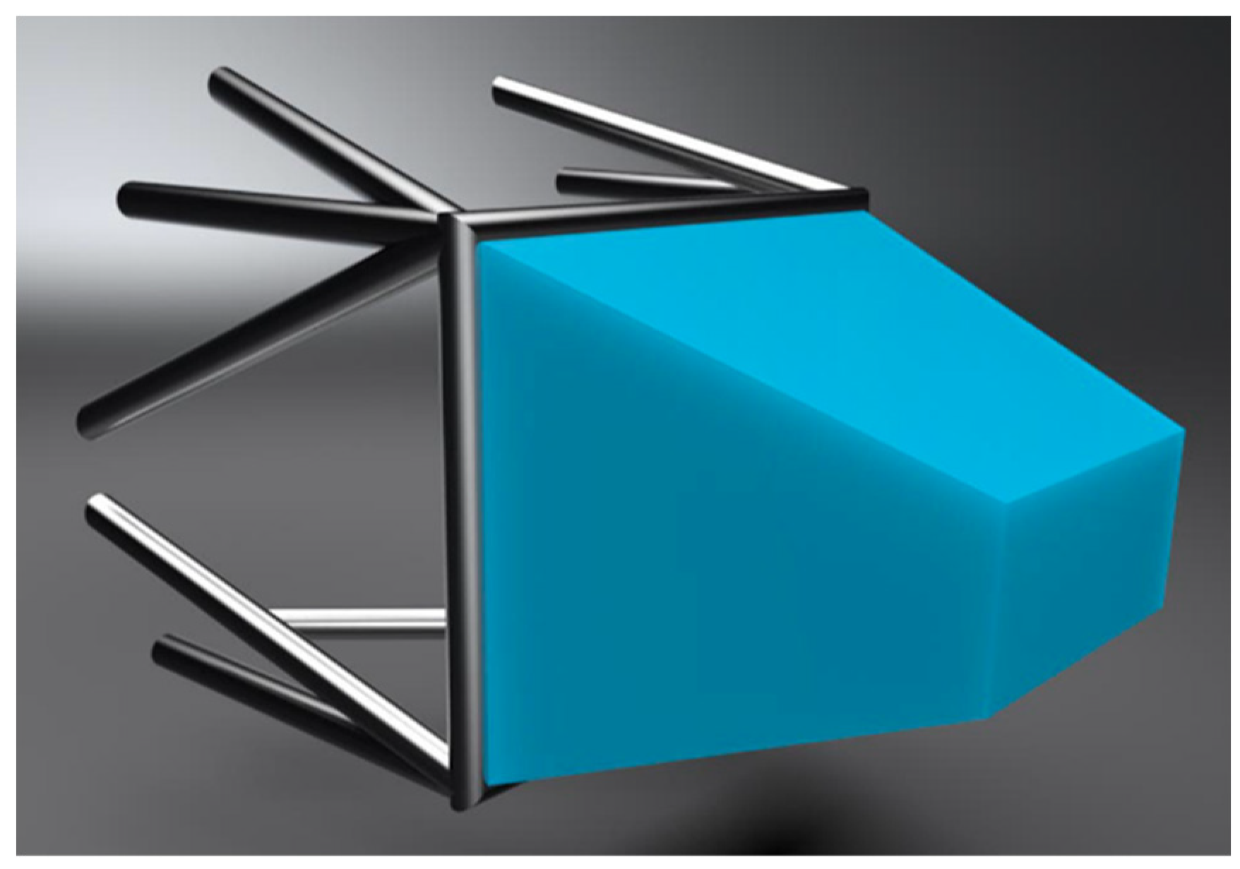 Symmetry 12 01647 g001