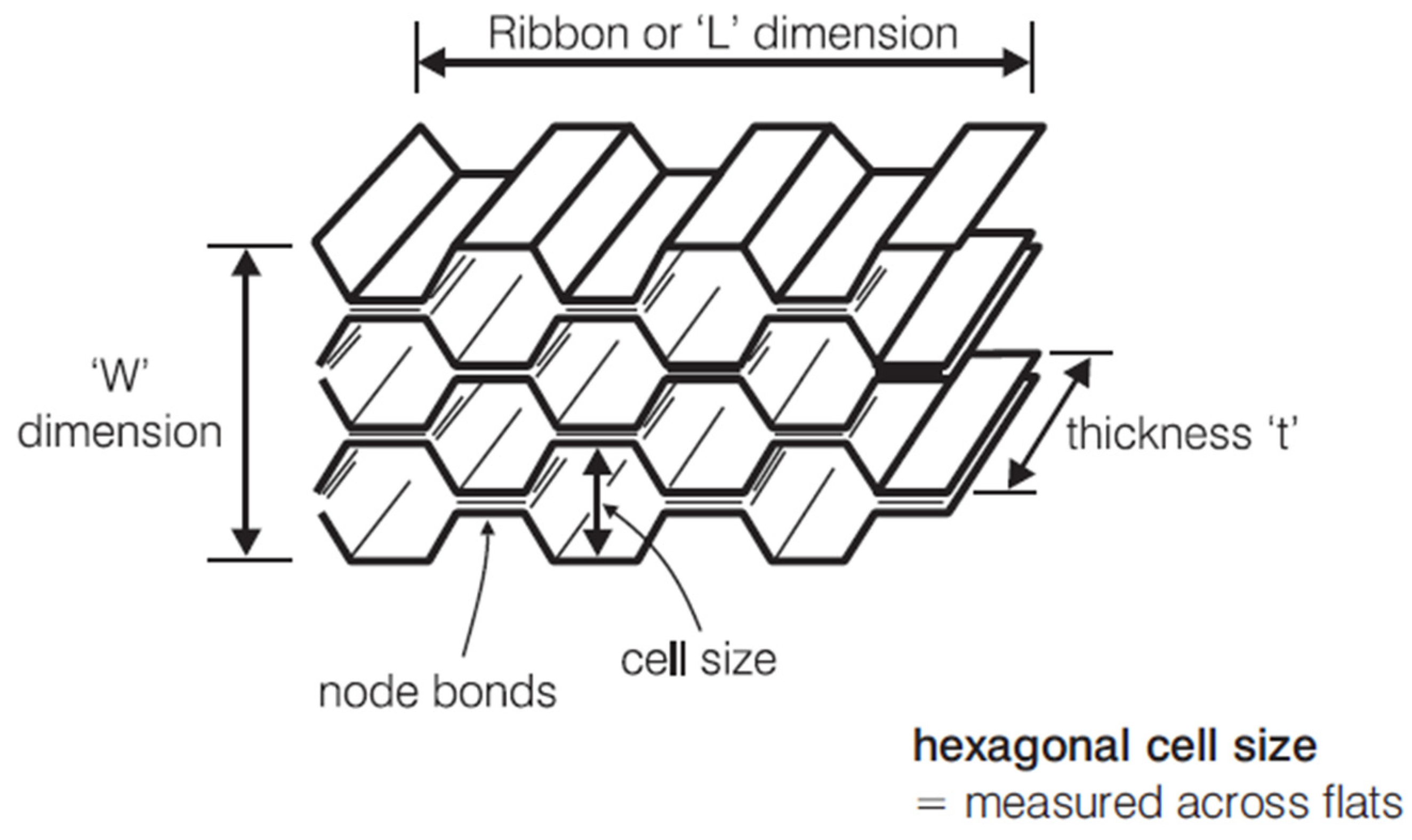 Symmetry 12 01647 g003