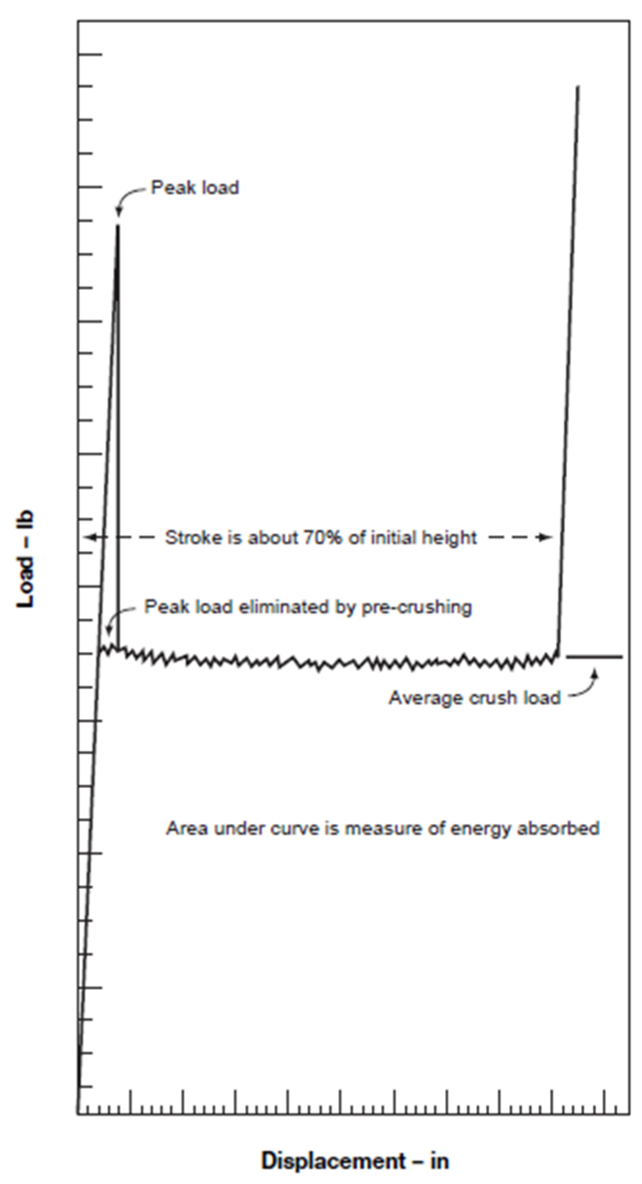 Symmetry 12 01647 g004