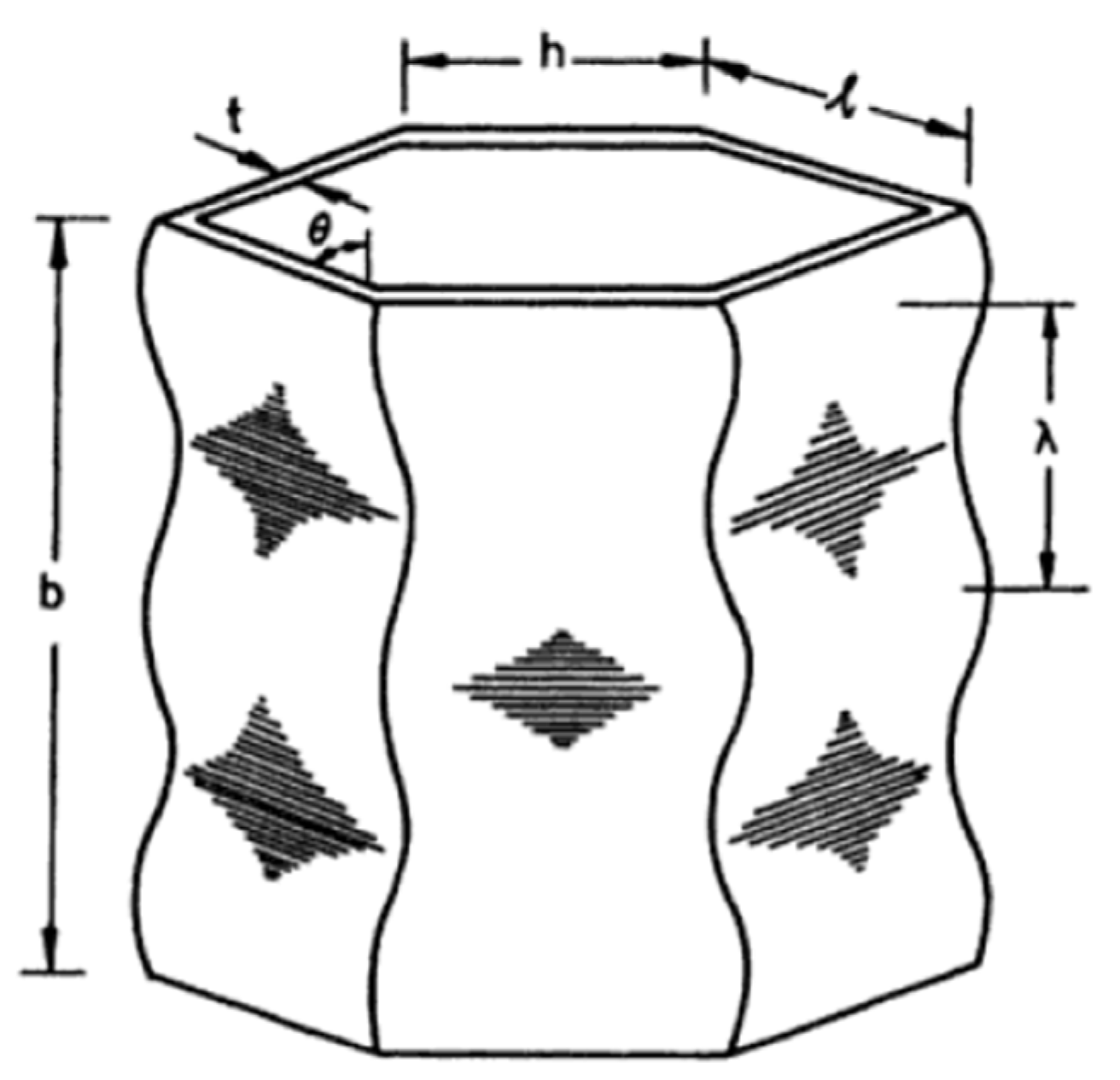 Symmetry 12 01647 g005