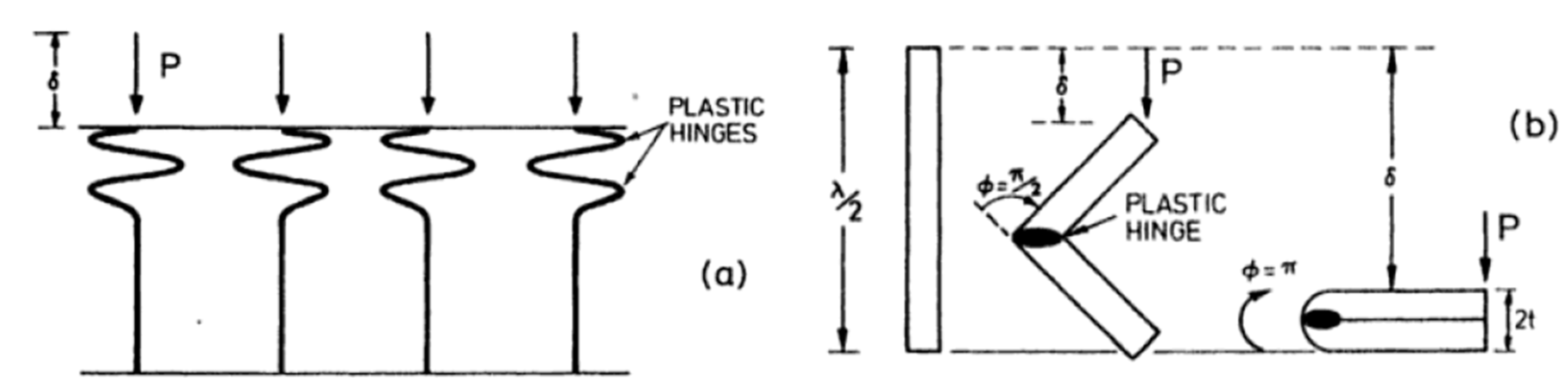 Symmetry 12 01647 g006