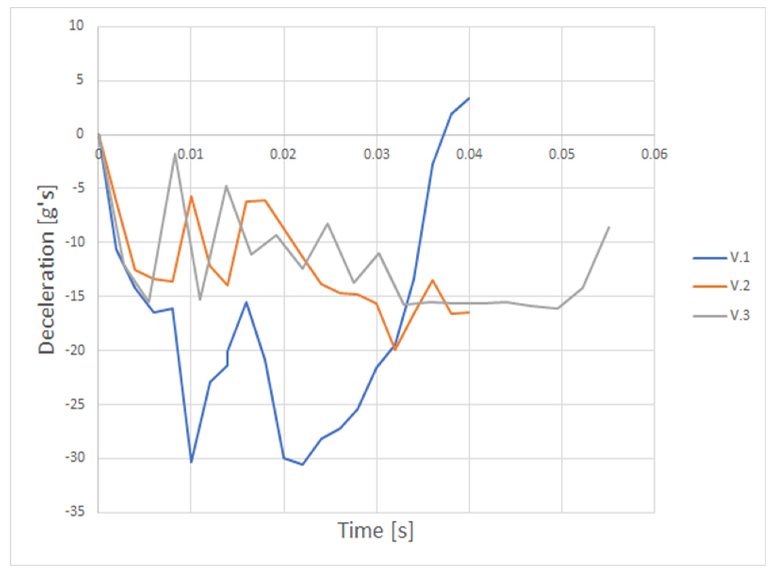 Symmetry 12 01647 g009