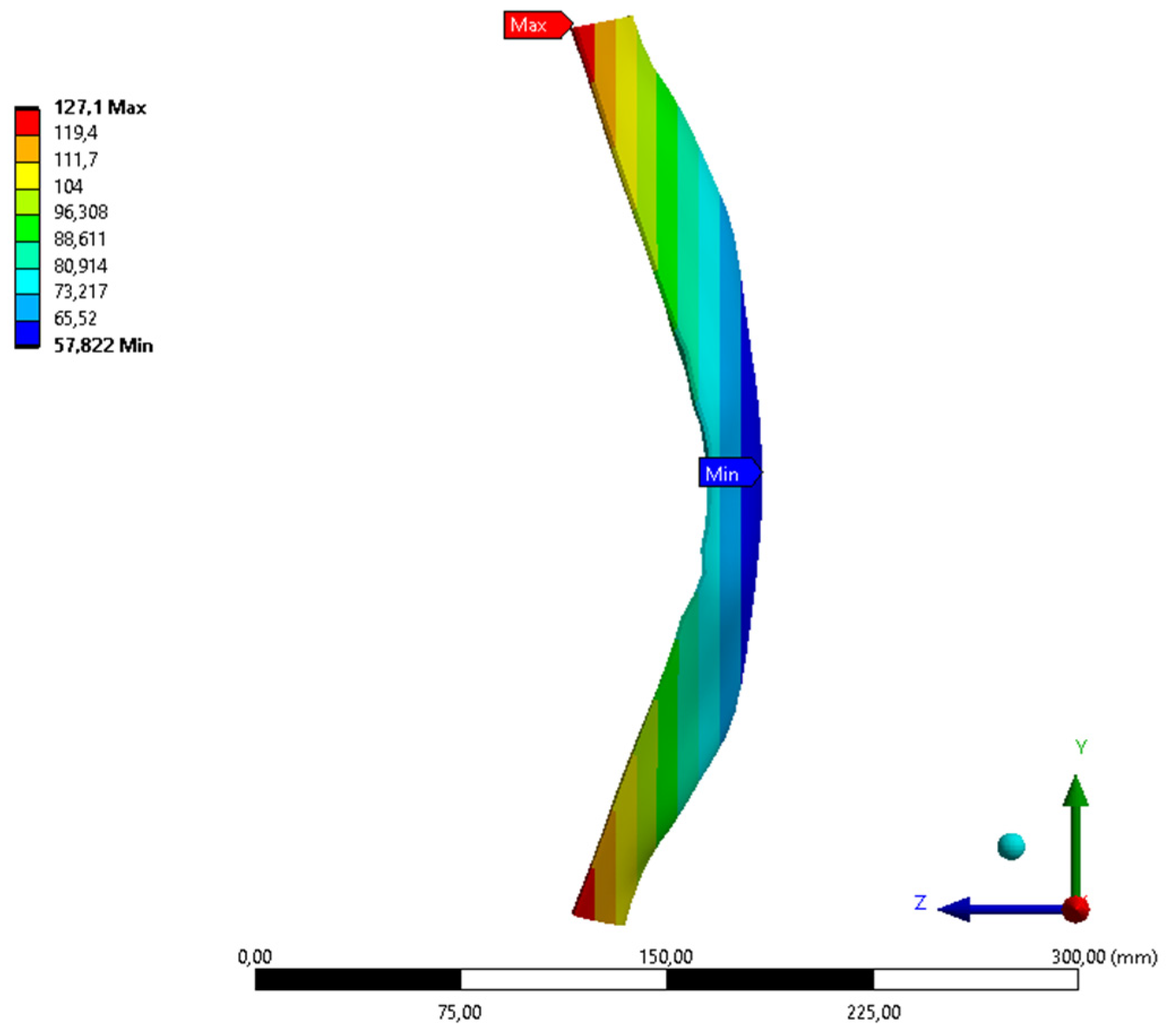 Symmetry 12 01647 g011