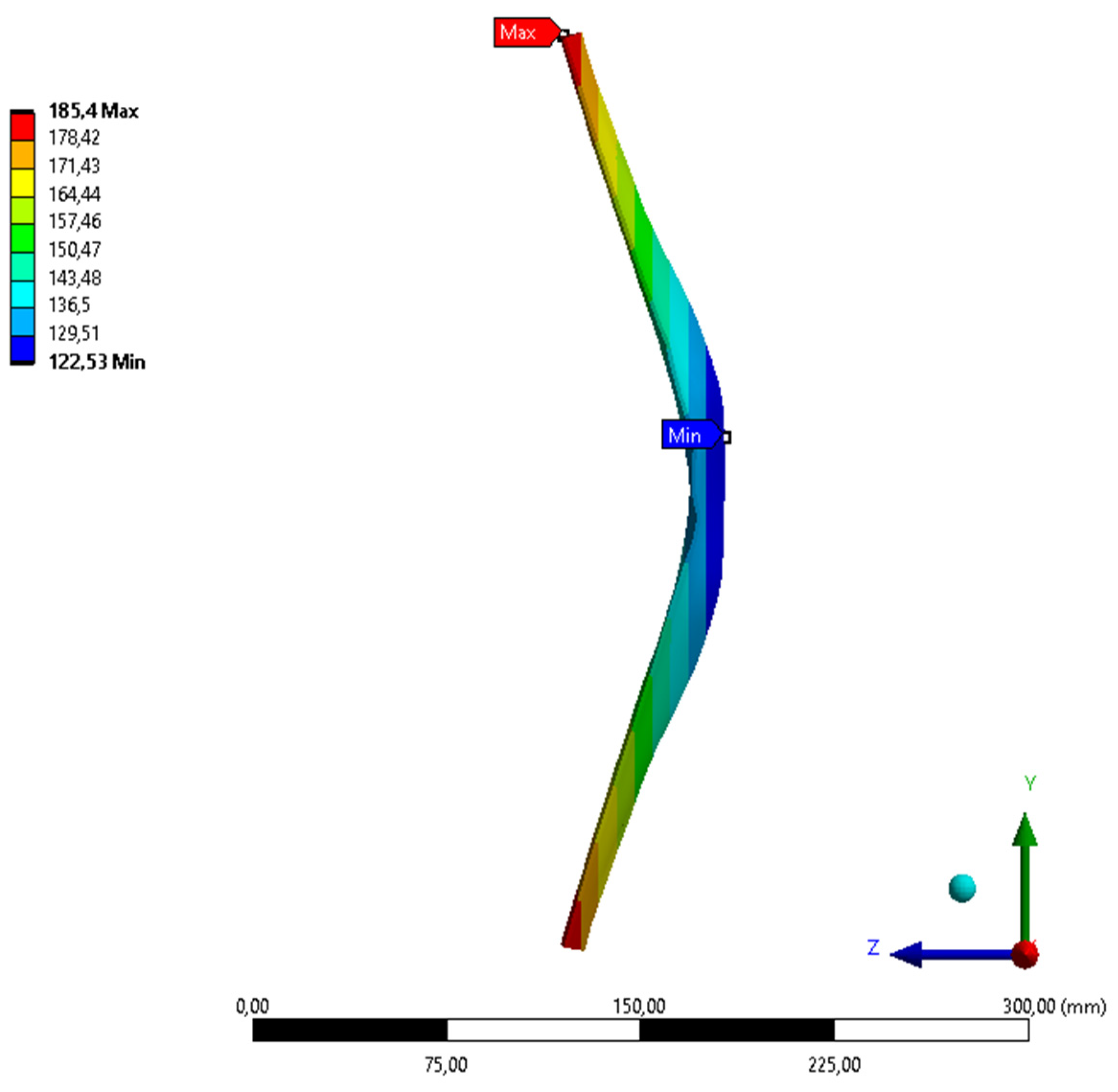 Symmetry 12 01647 g013