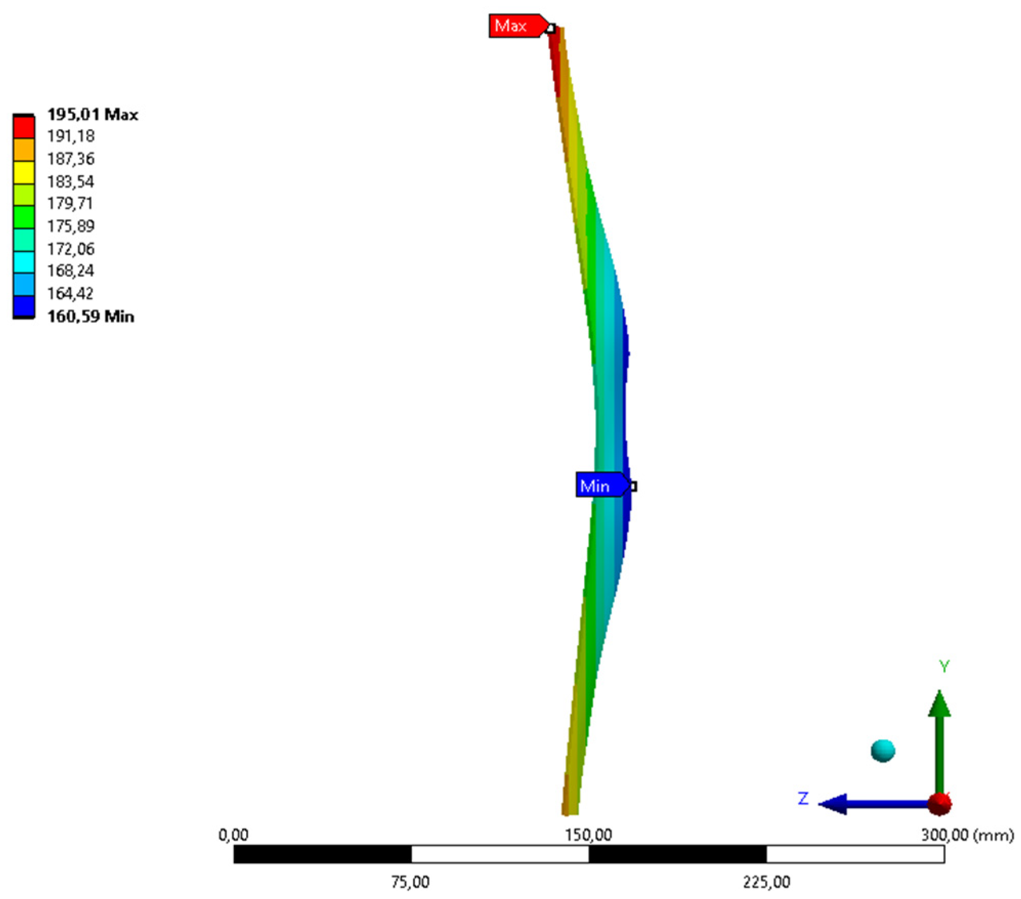 Symmetry 12 01647 g015
