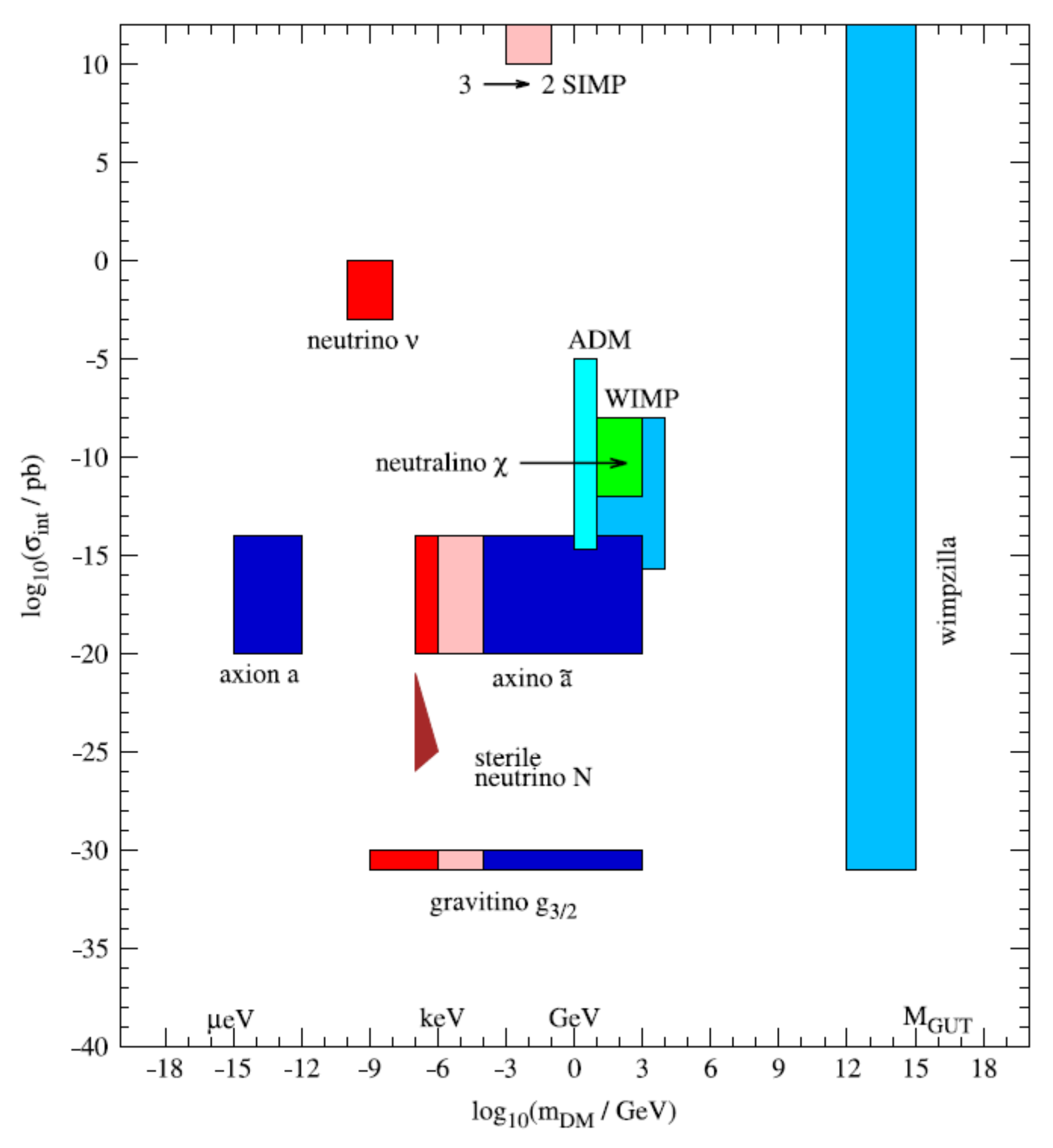 Symmetry 12 01648 g001