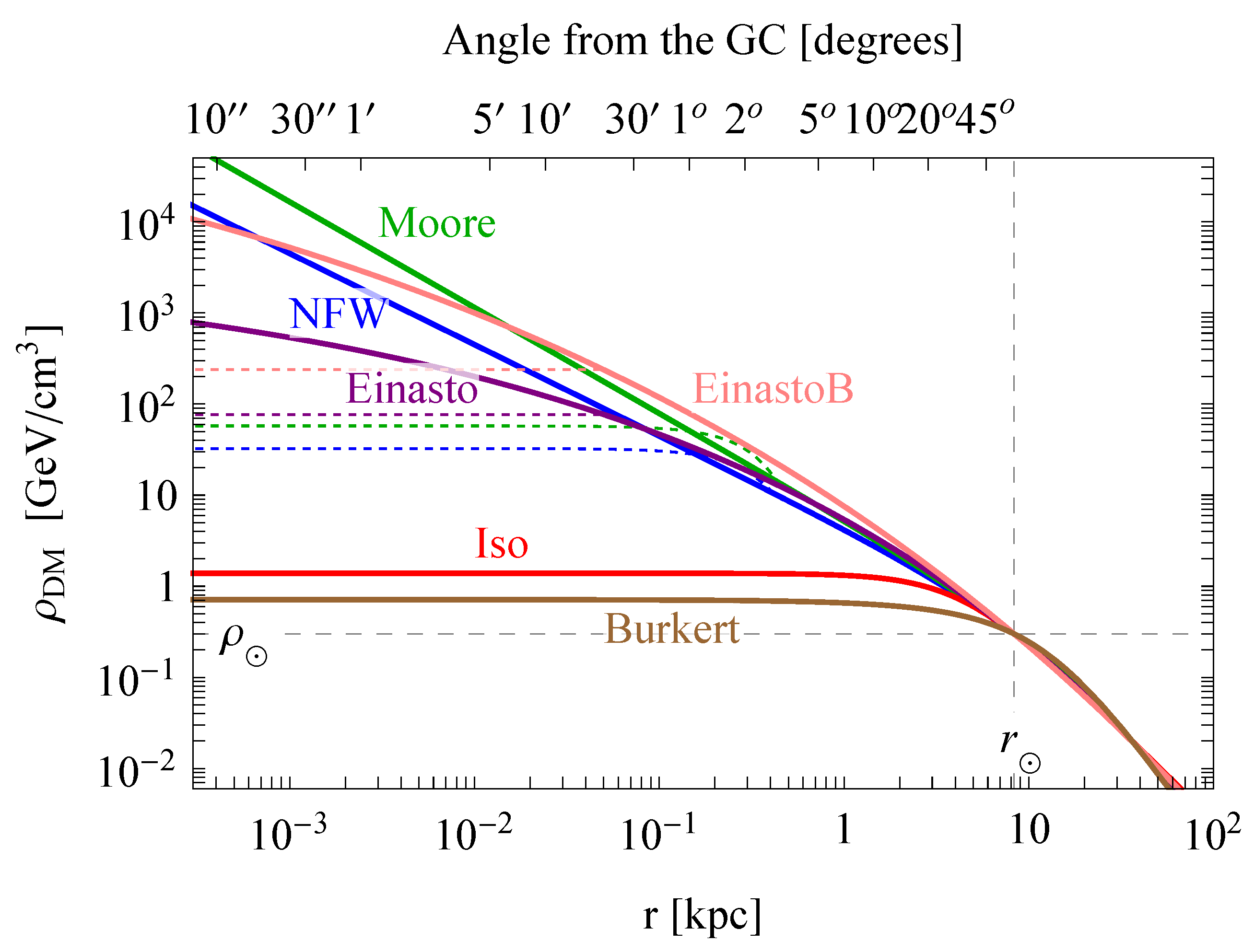 Symmetry 12 01648 g002