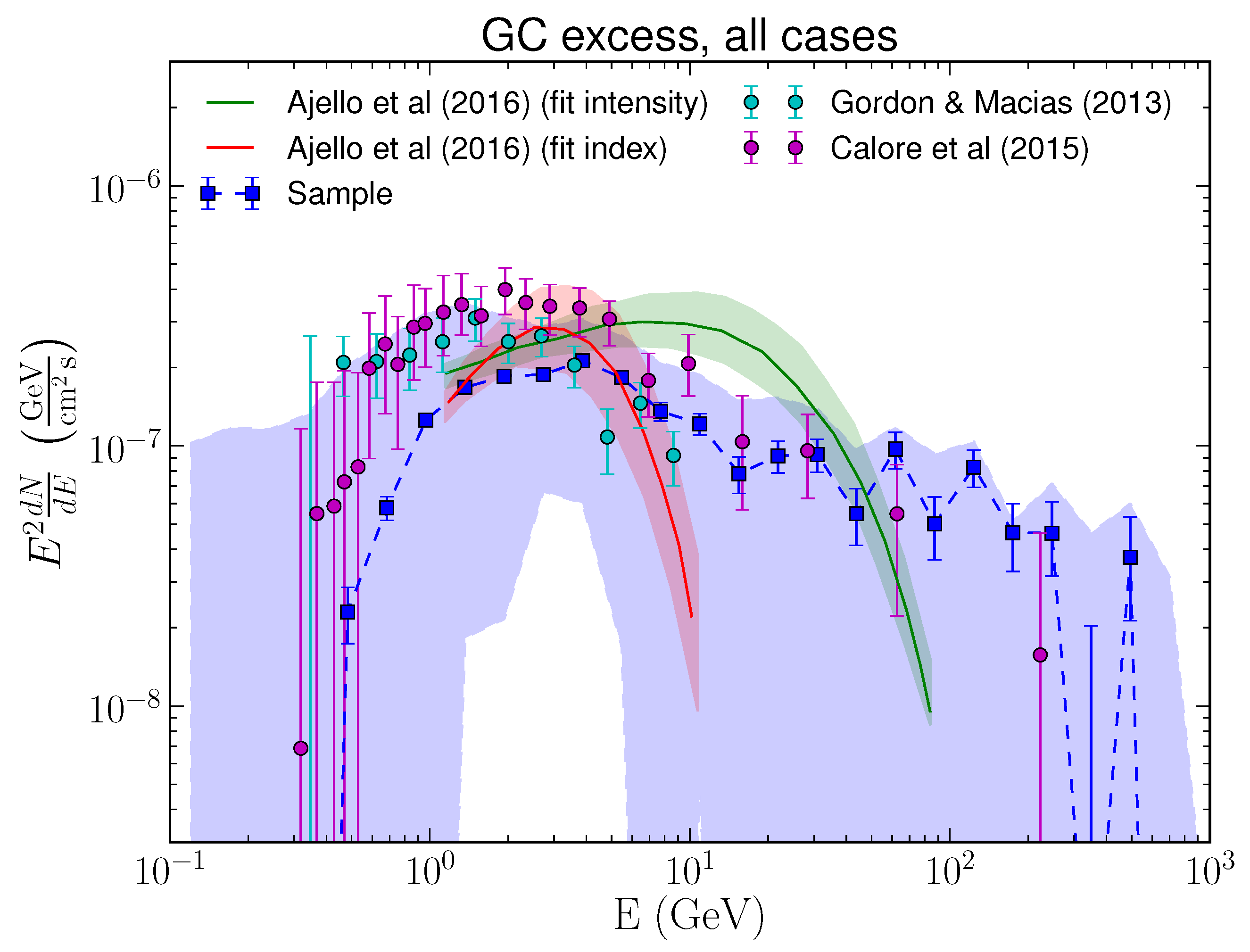 Symmetry 12 01648 g004