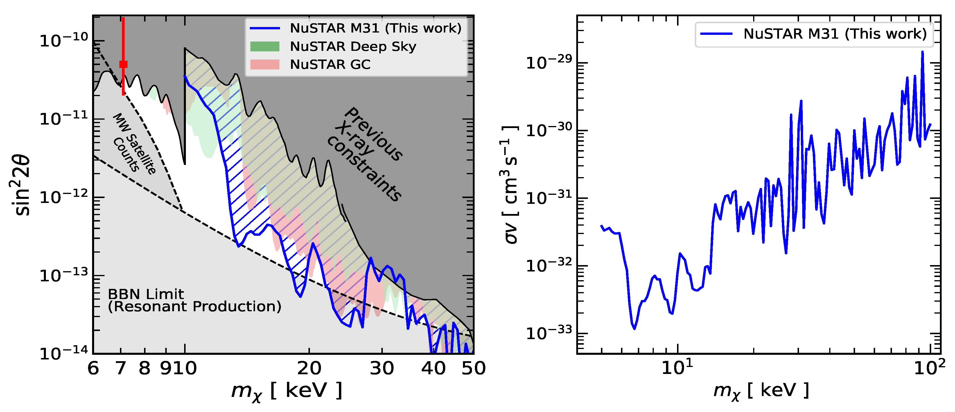 Symmetry 12 01648 g005