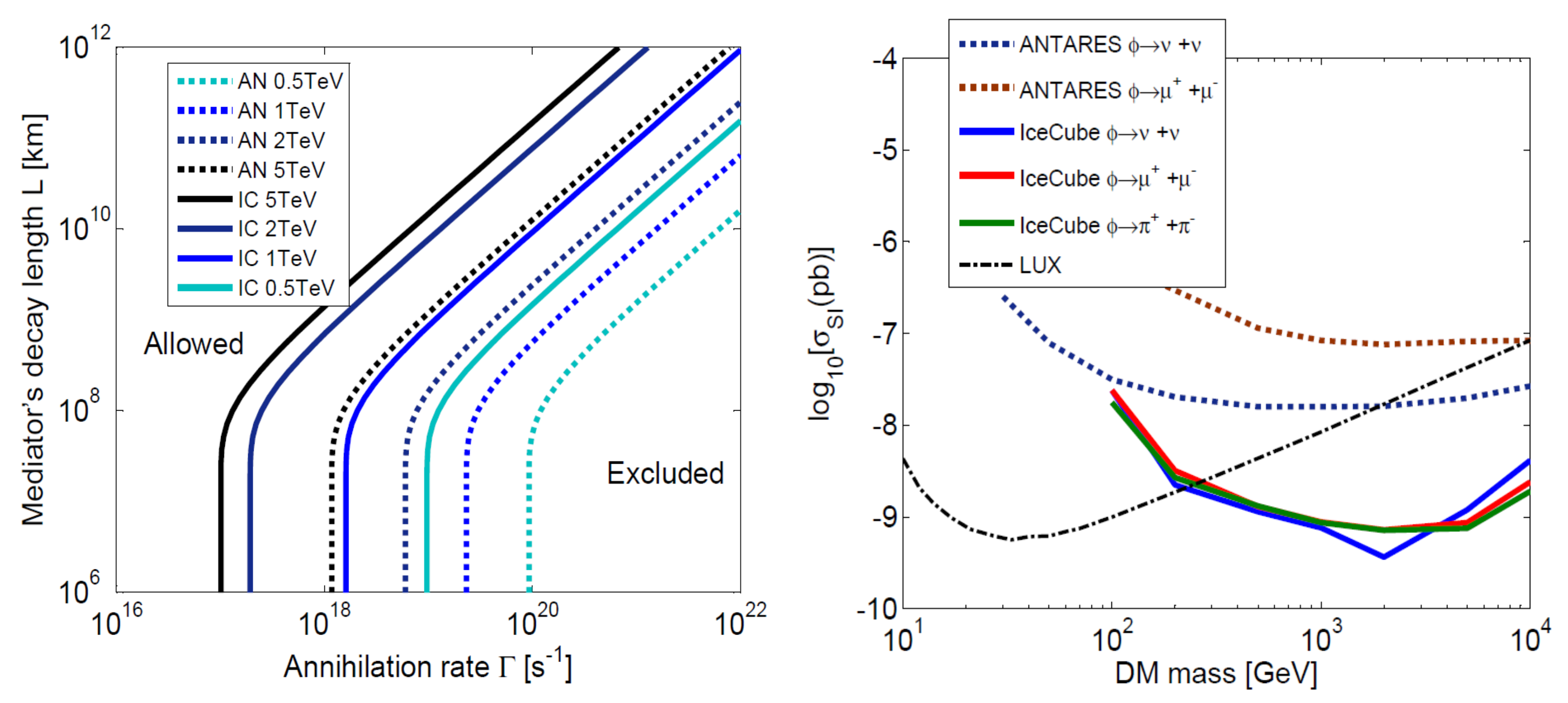 Symmetry 12 01648 g007