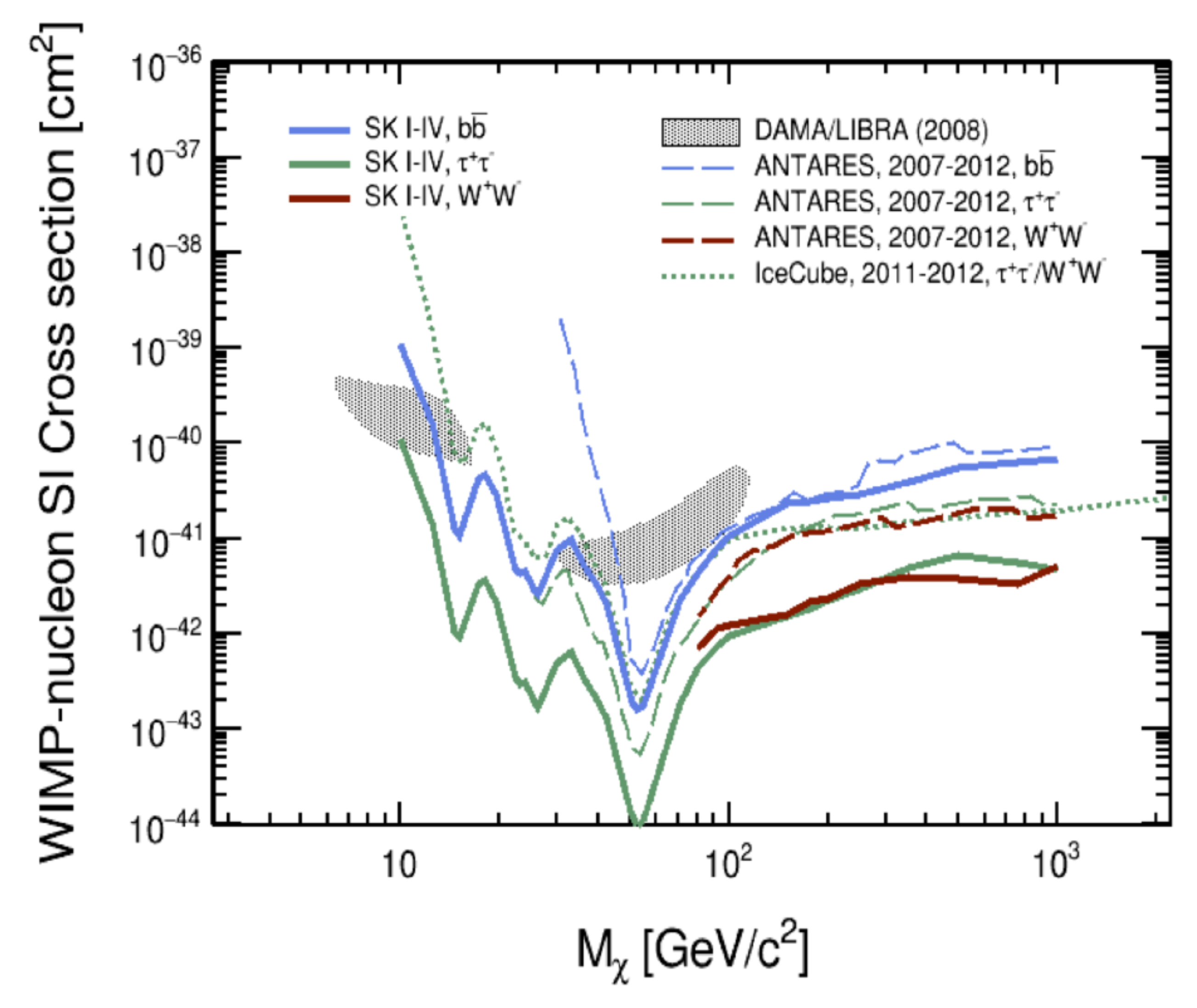 Symmetry 12 01648 g008