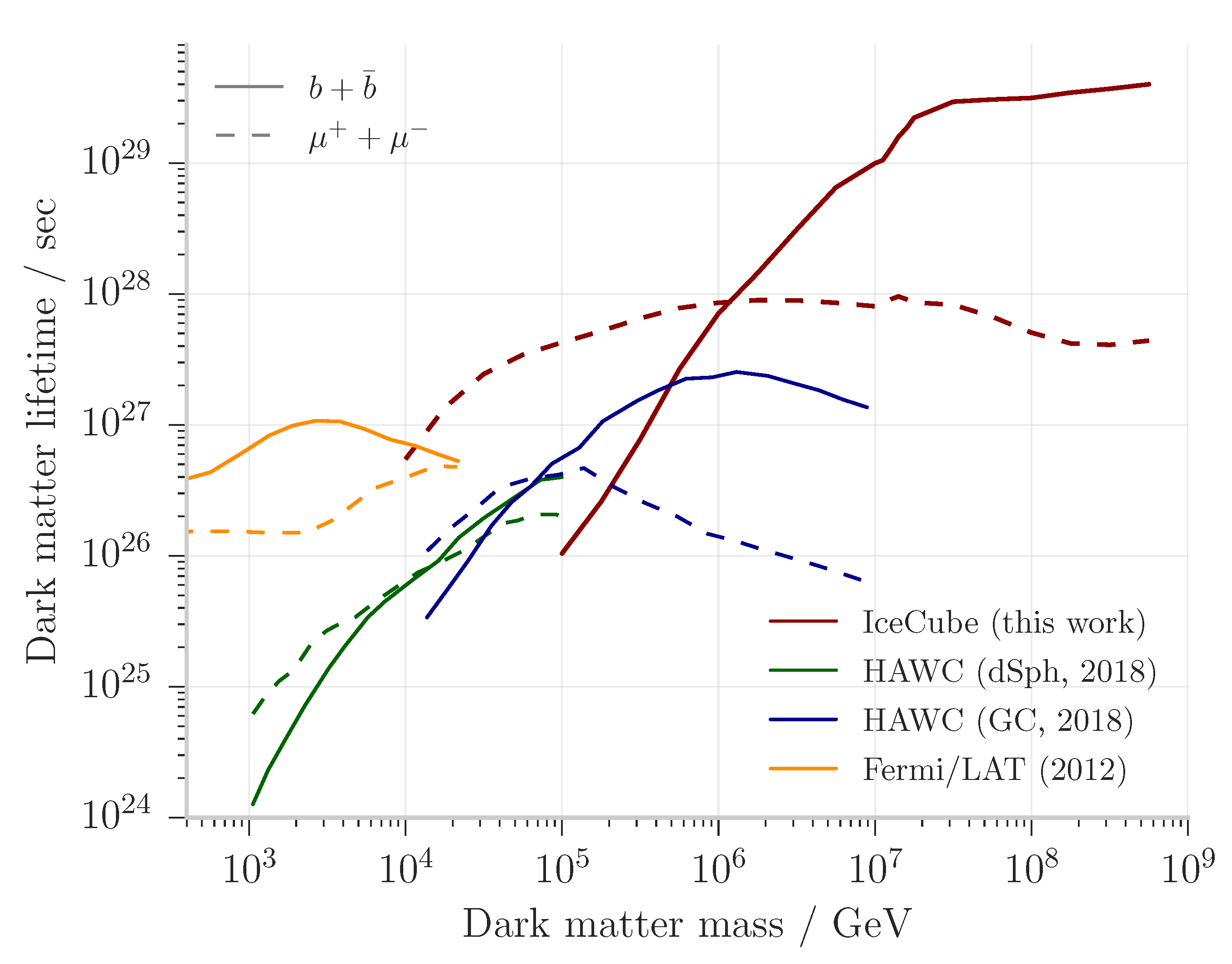 Symmetry 12 01648 g009