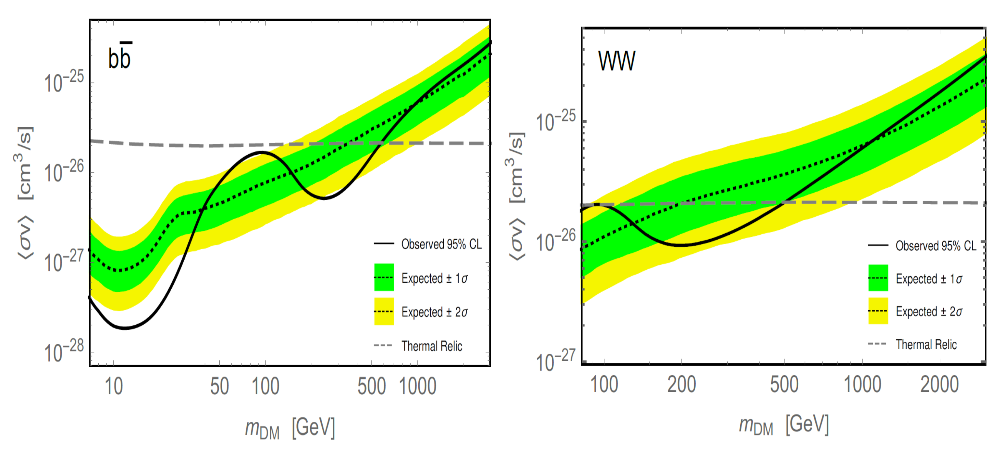 Symmetry 12 01648 g011