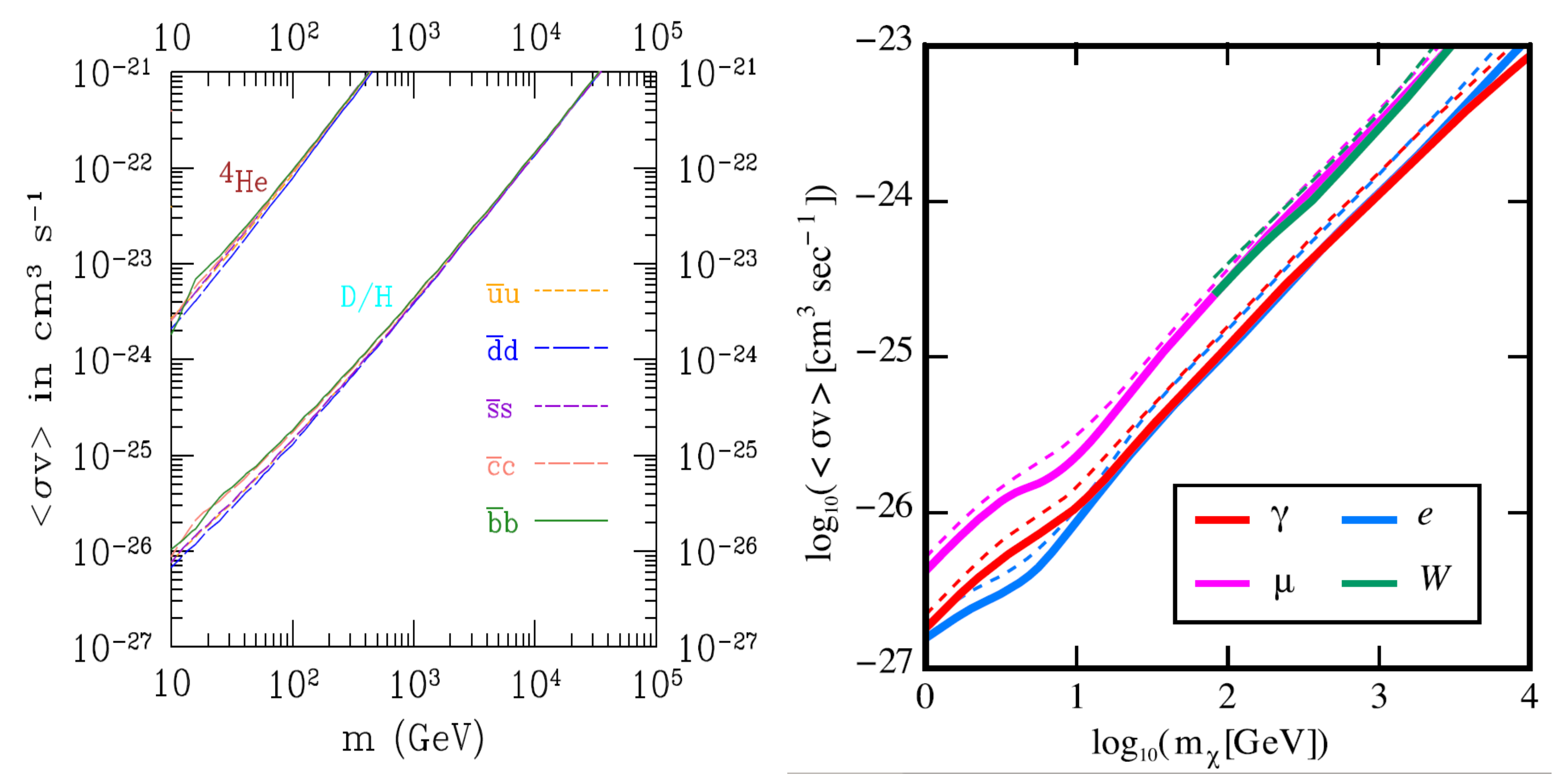 Symmetry 12 01648 g013