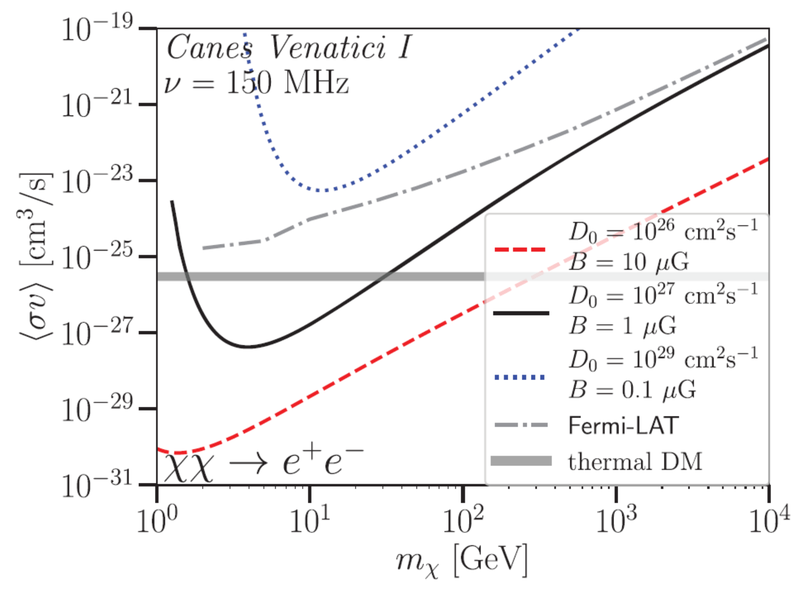 Symmetry 12 01648 g015
