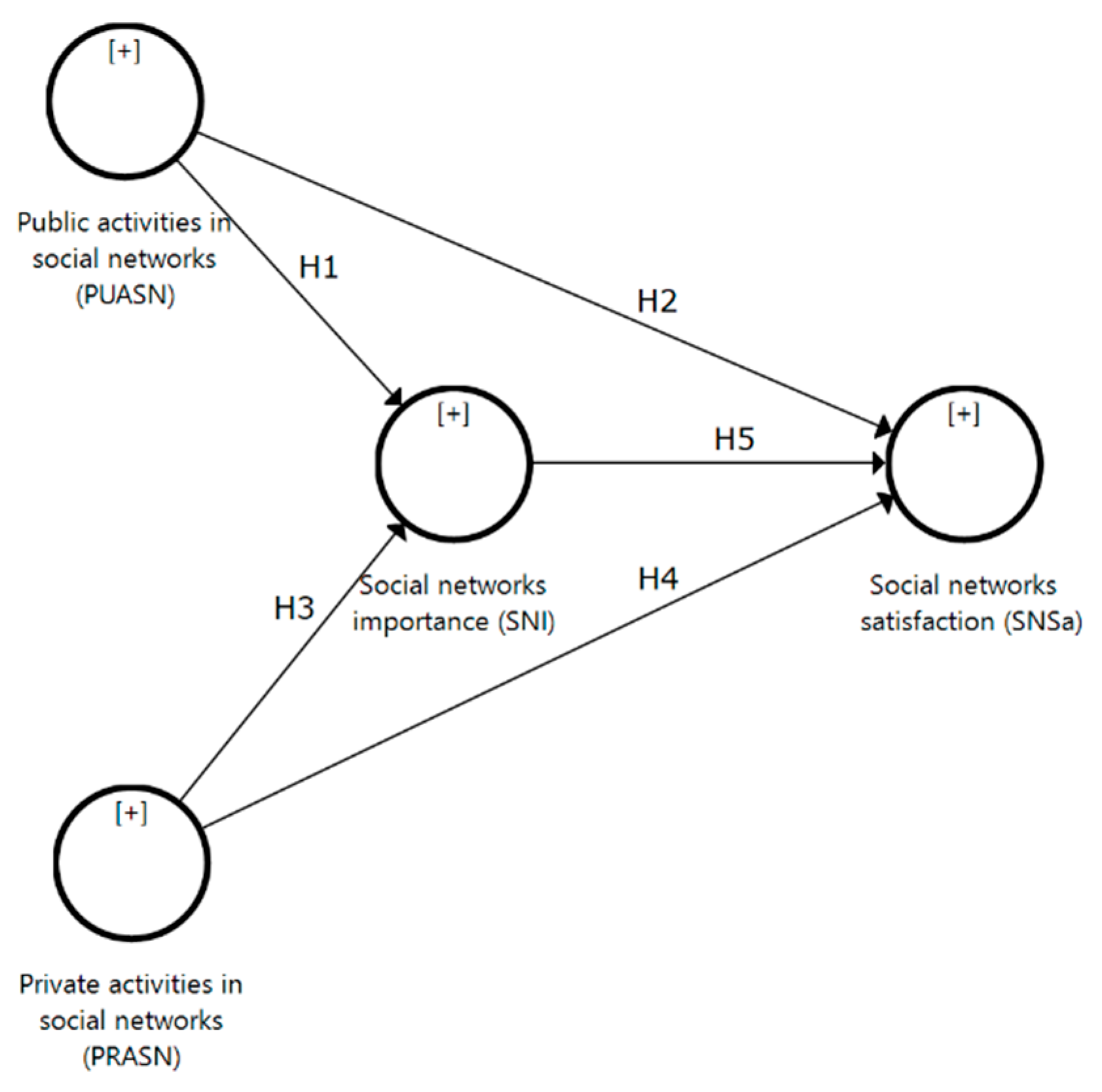 Symmetry 12 01656 g001