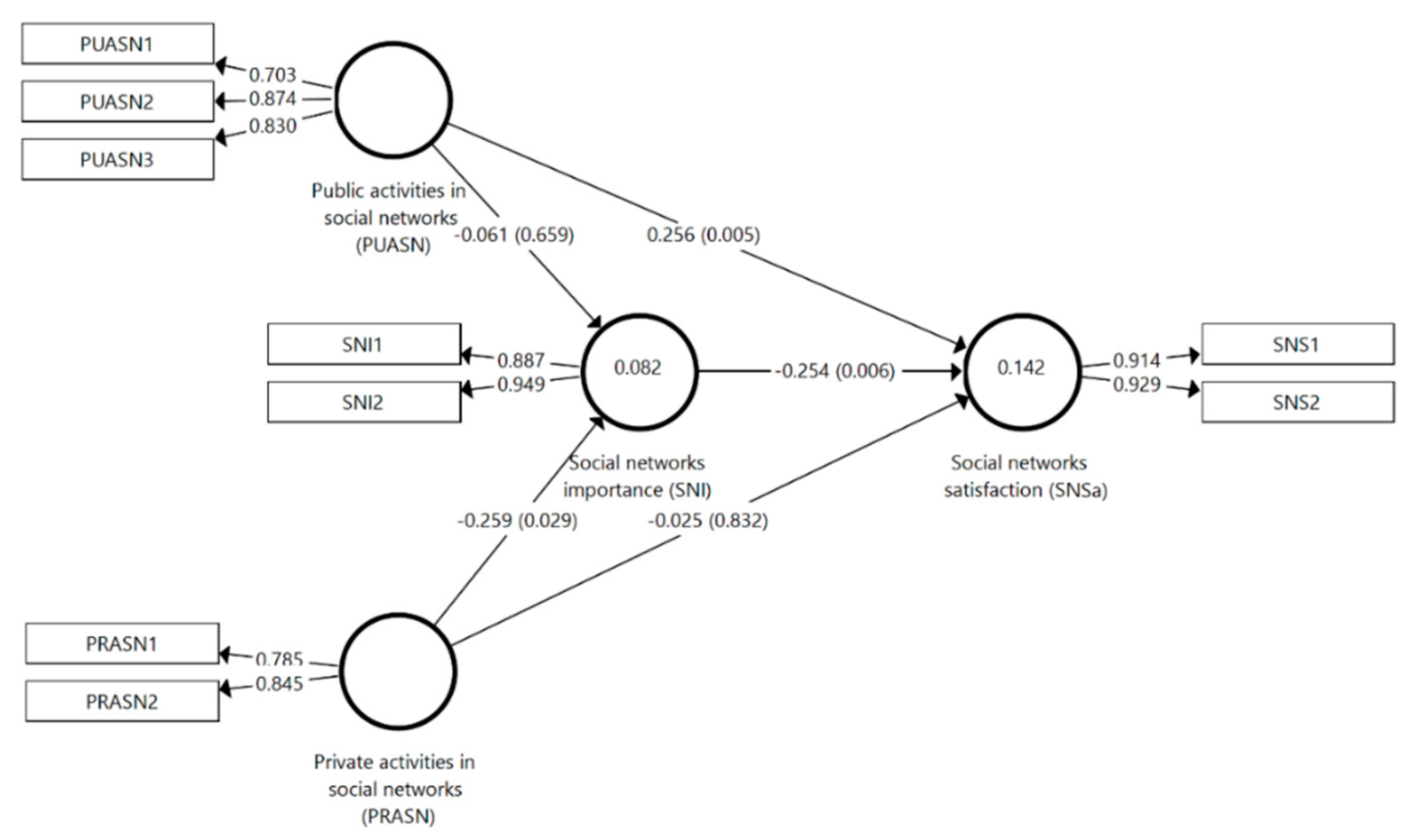 Symmetry 12 01656 g002