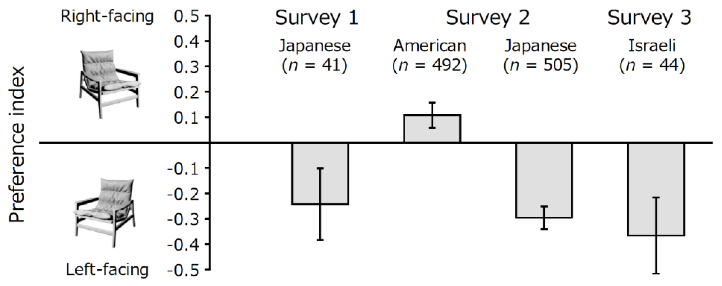Symmetry 12 01658 g002 Symmetry 12 01658 g002