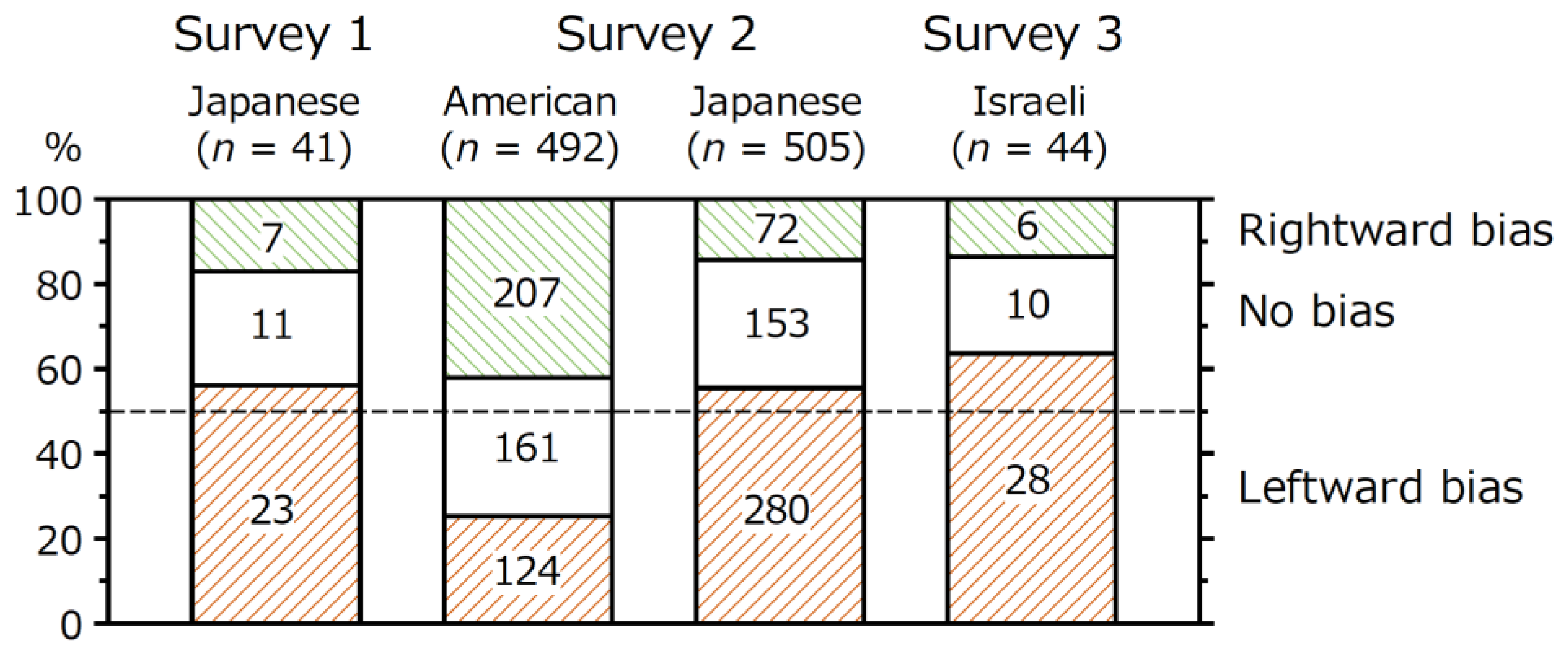 Symmetry 12 01658 g003 Symmetry 12 01658 g003