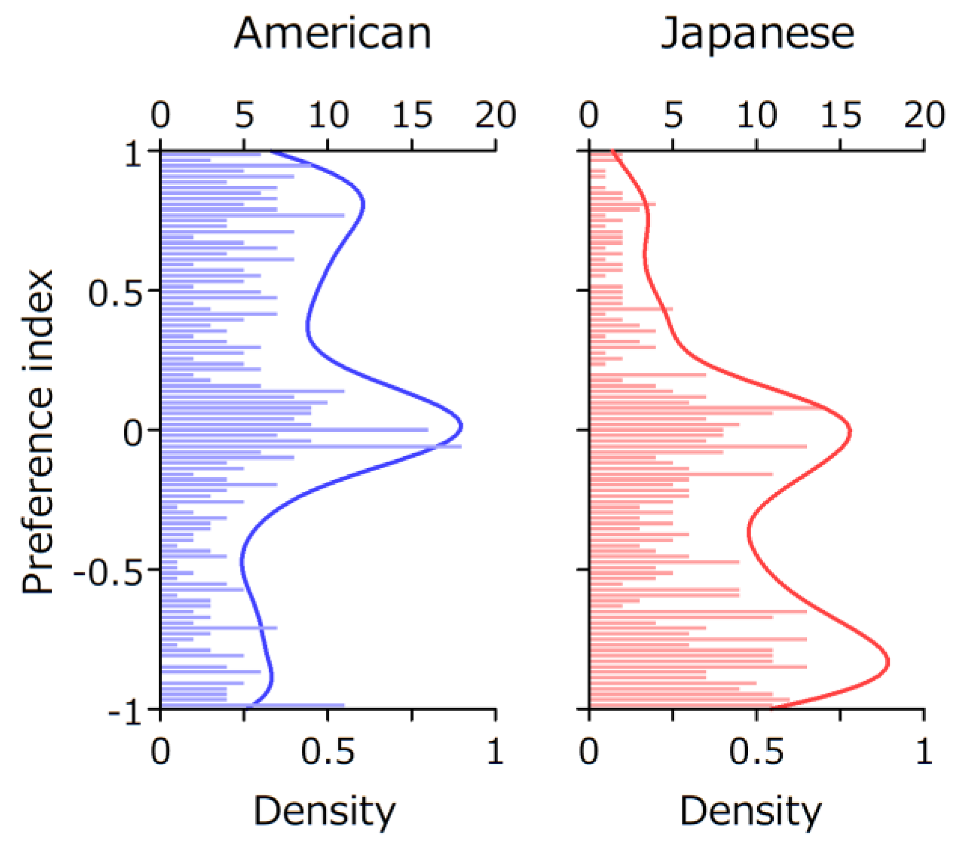 Symmetry 12 01658 g004 Symmetry 12 01658 g004