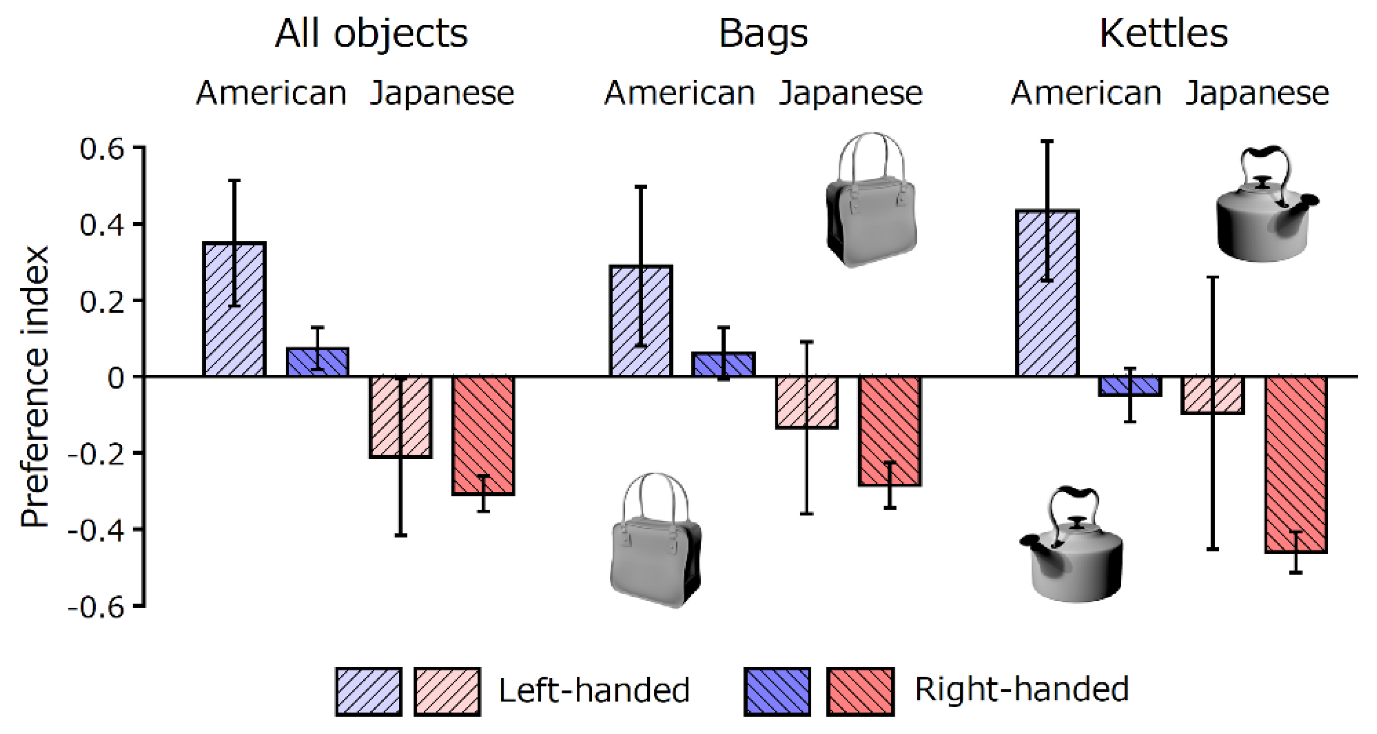 Symmetry 12 01658 g005 Symmetry 12 01658 g005