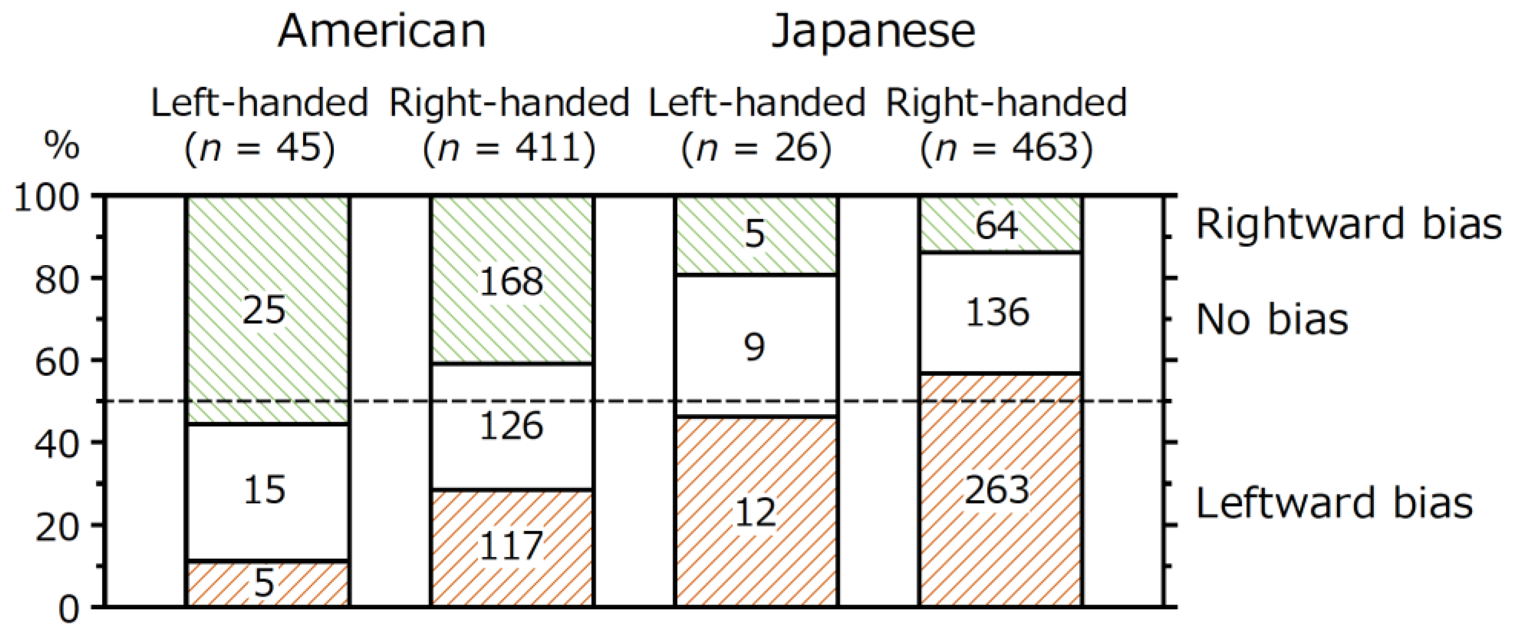 Symmetry 12 01658 g006 Symmetry 12 01658 g006