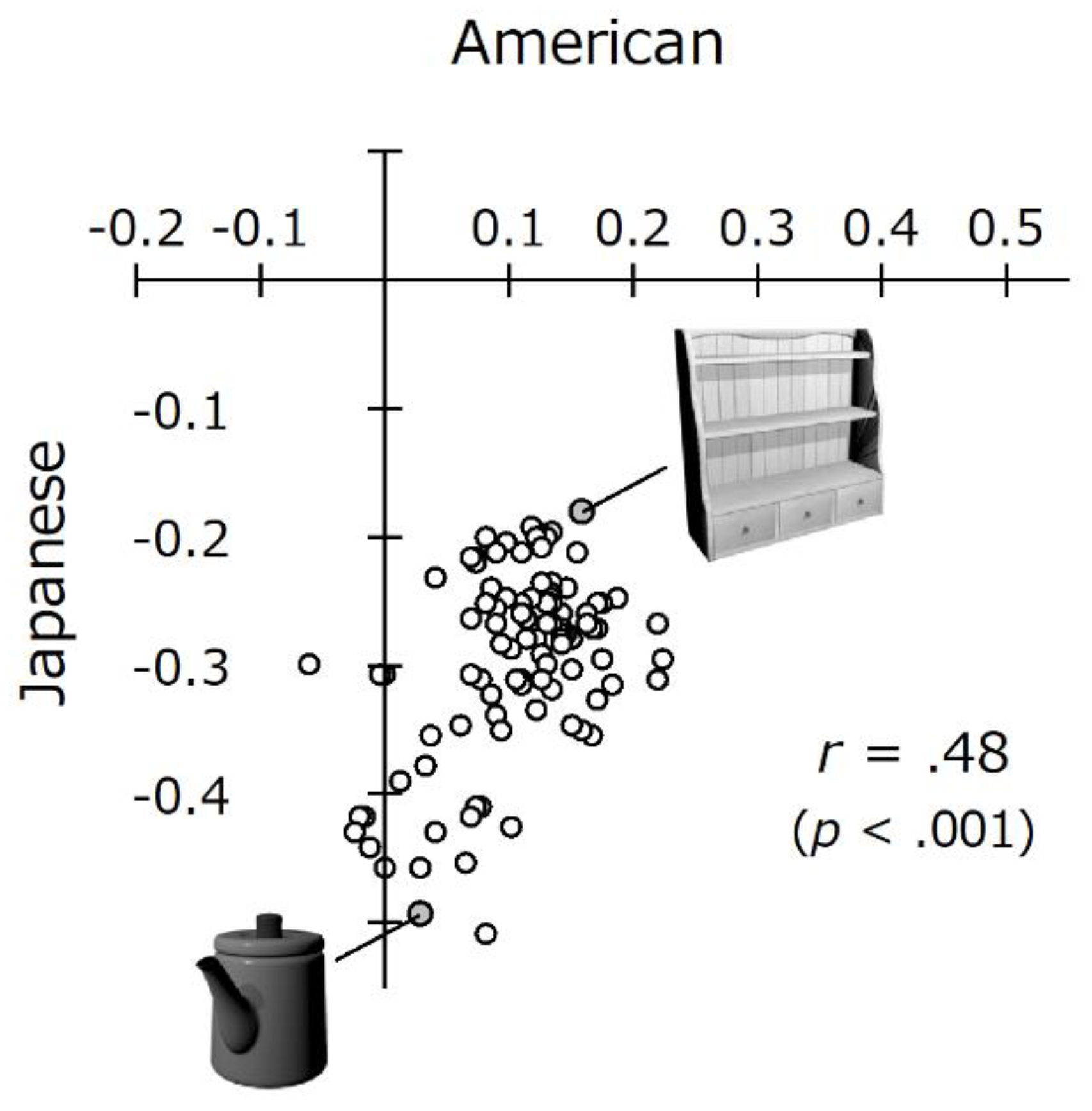 Symmetry 12 01658 g007 Symmetry 12 01658 g007