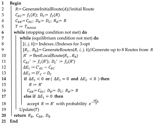Symmetry 12 01661 i004