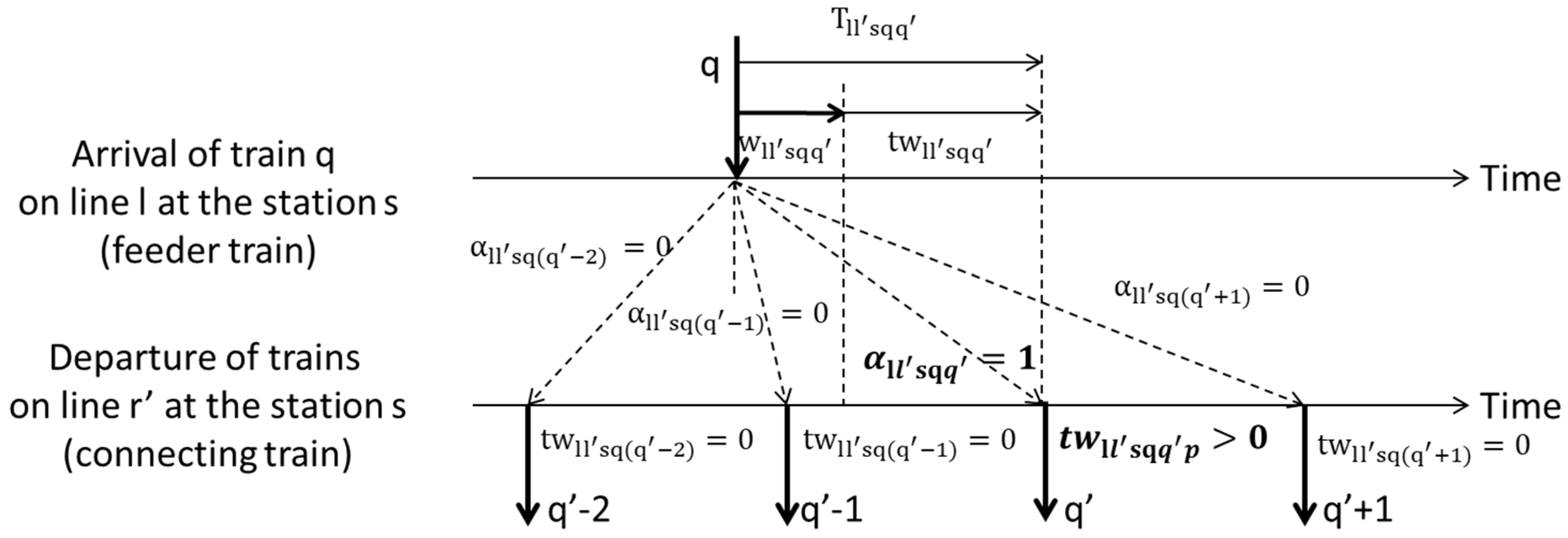 Symmetry 12 01665 g001