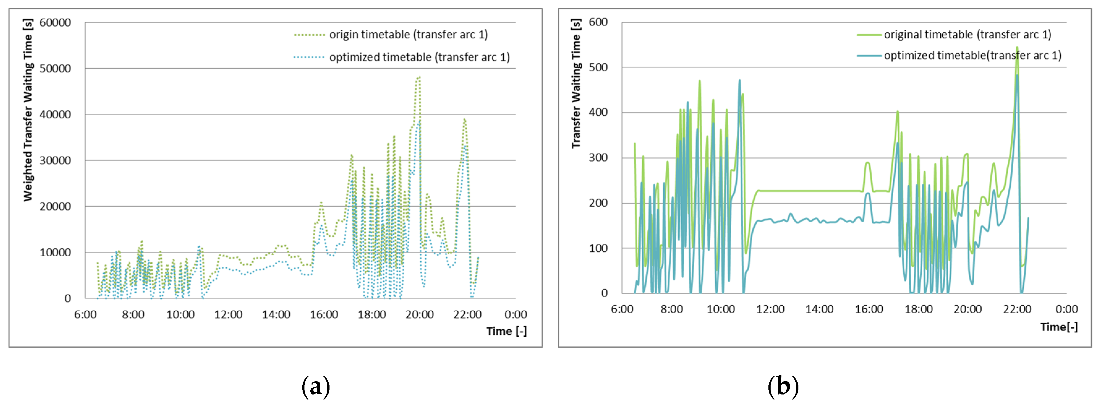 Symmetry 12 01665 g006