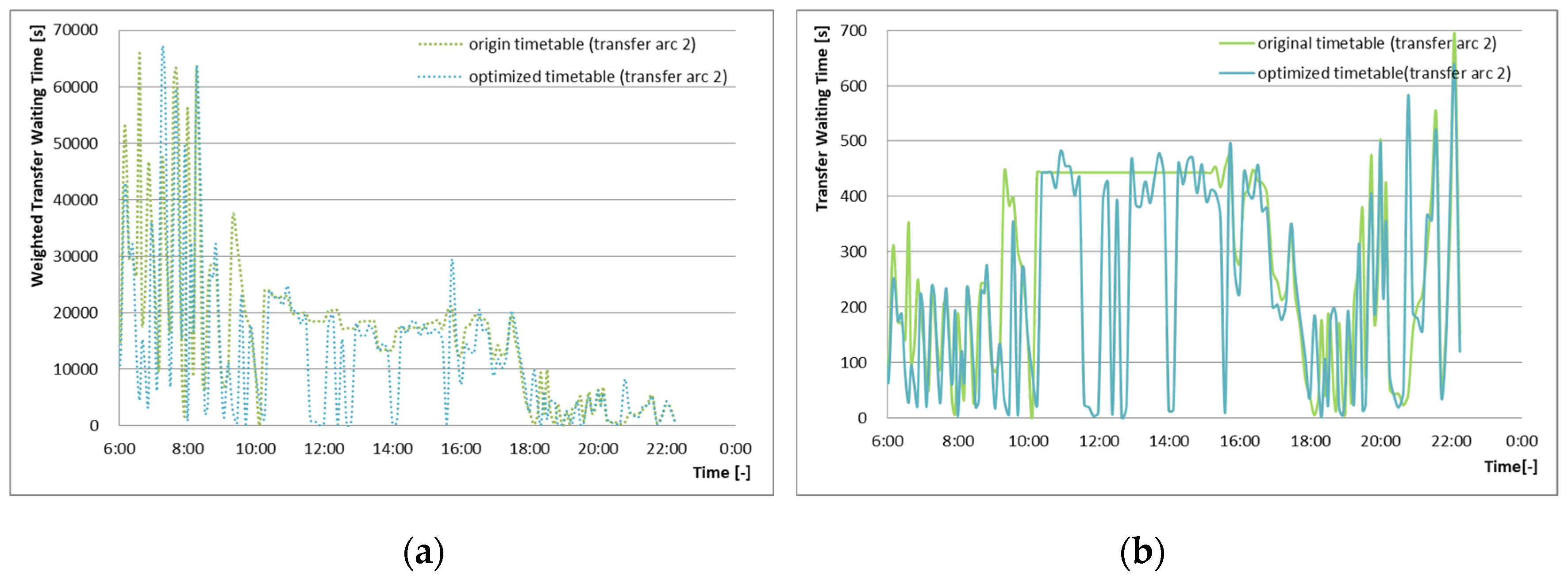 Symmetry 12 01665 g007