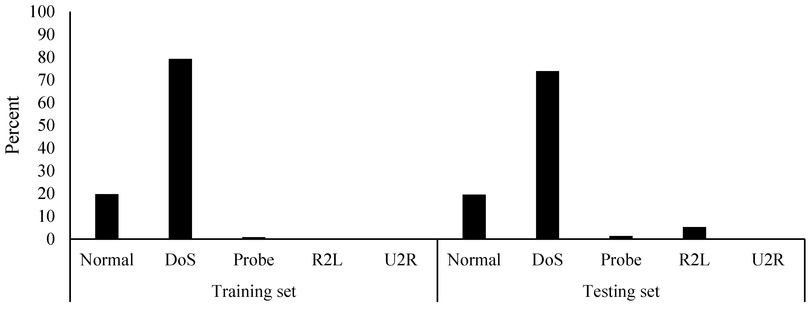 Symmetry 12 01666 g001