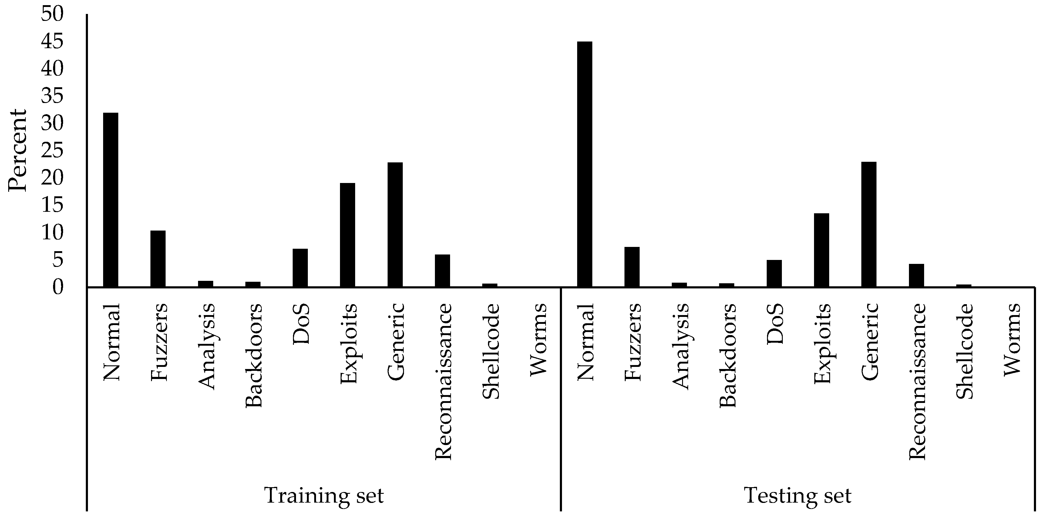 Symmetry 12 01666 g003