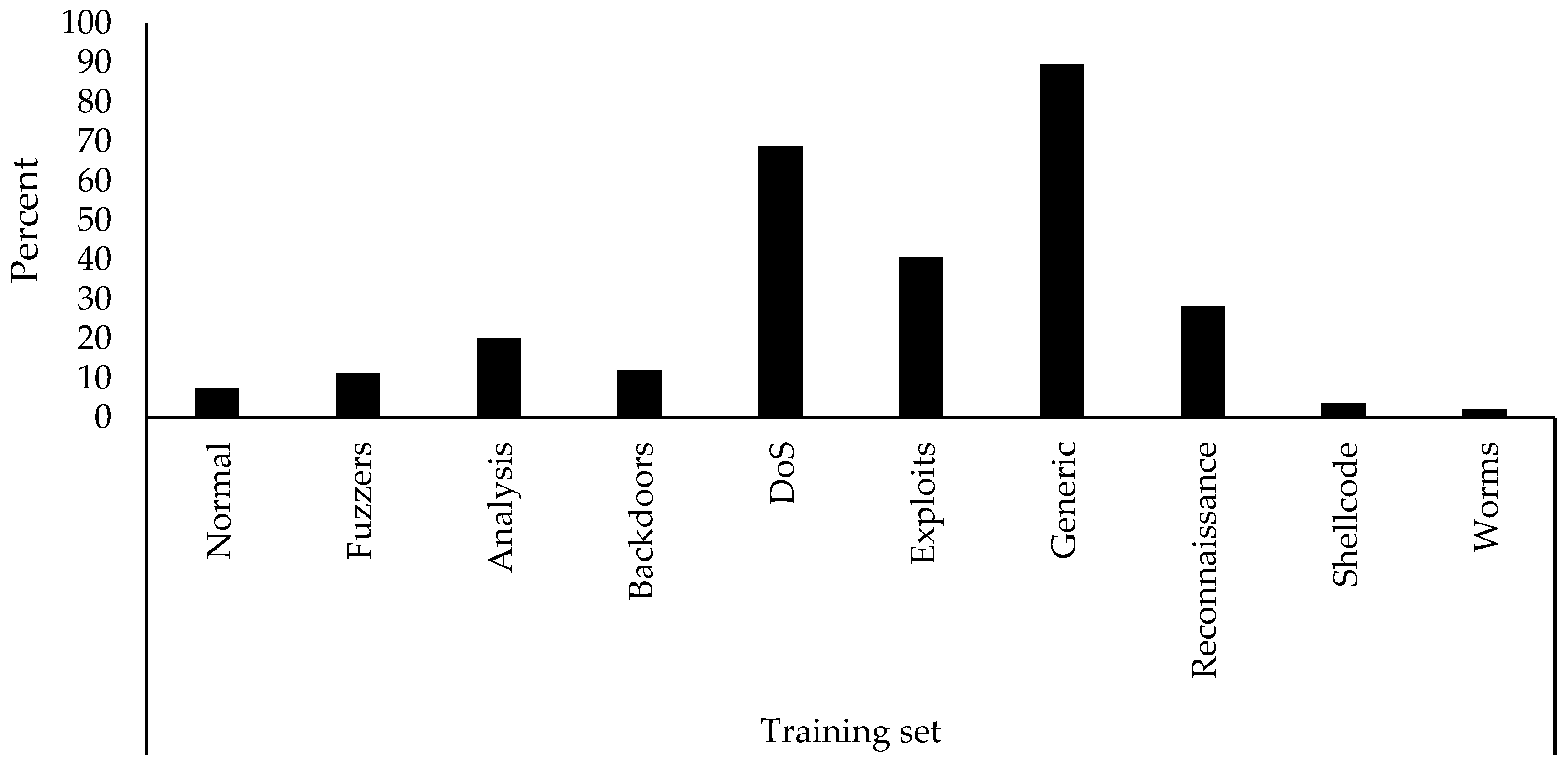 Symmetry 12 01666 g004