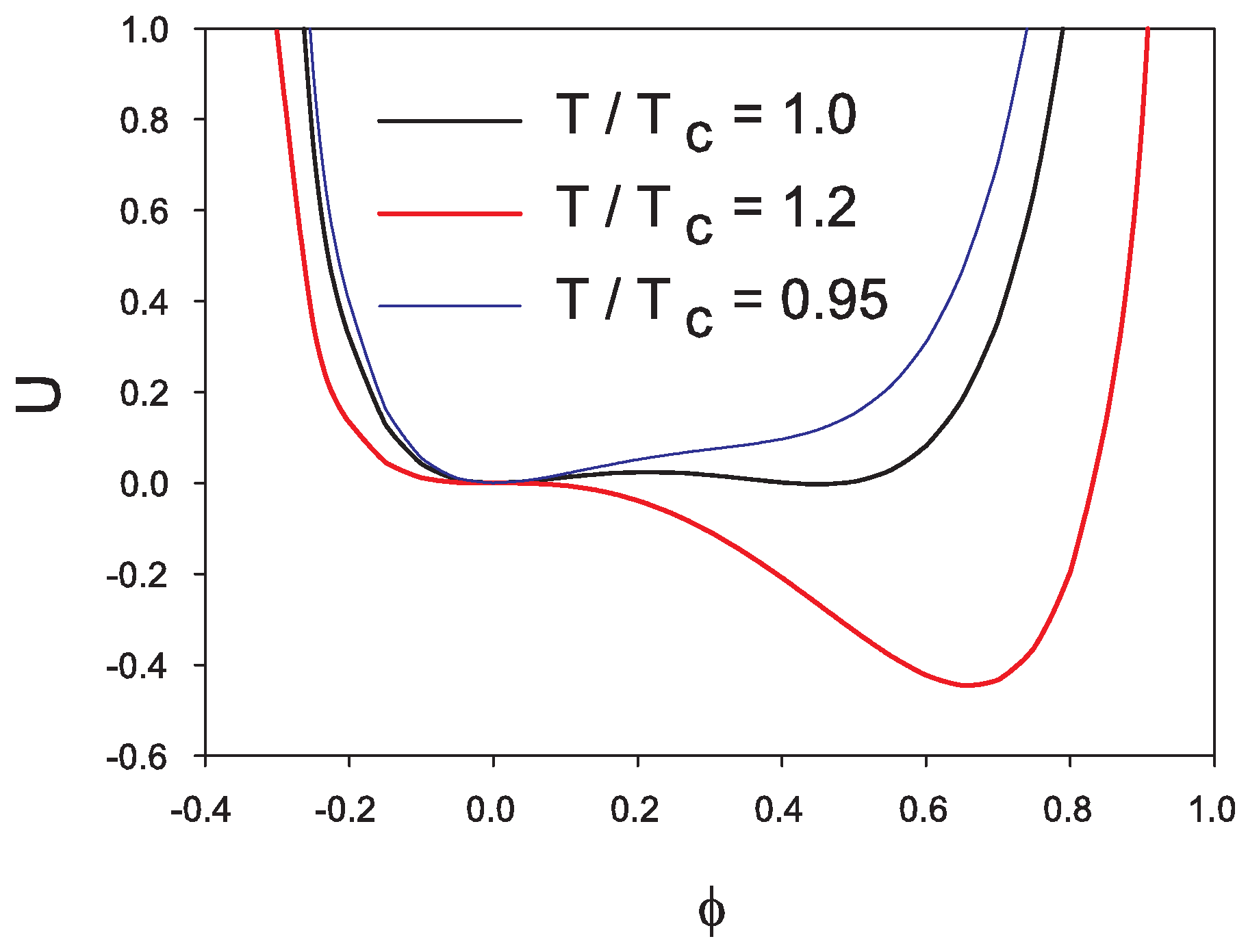 Symmetry 12 01668 g001