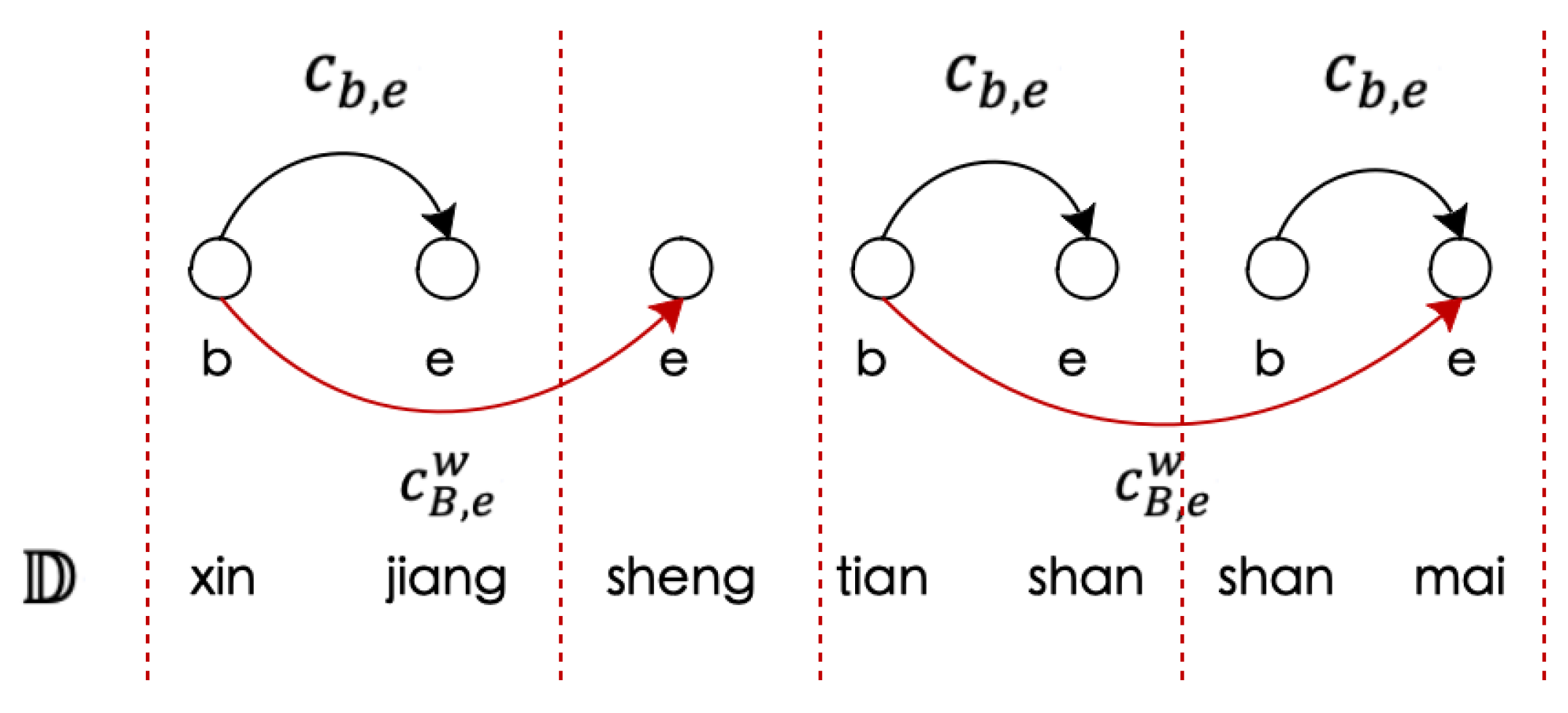Symmetry 12 01673 g004
