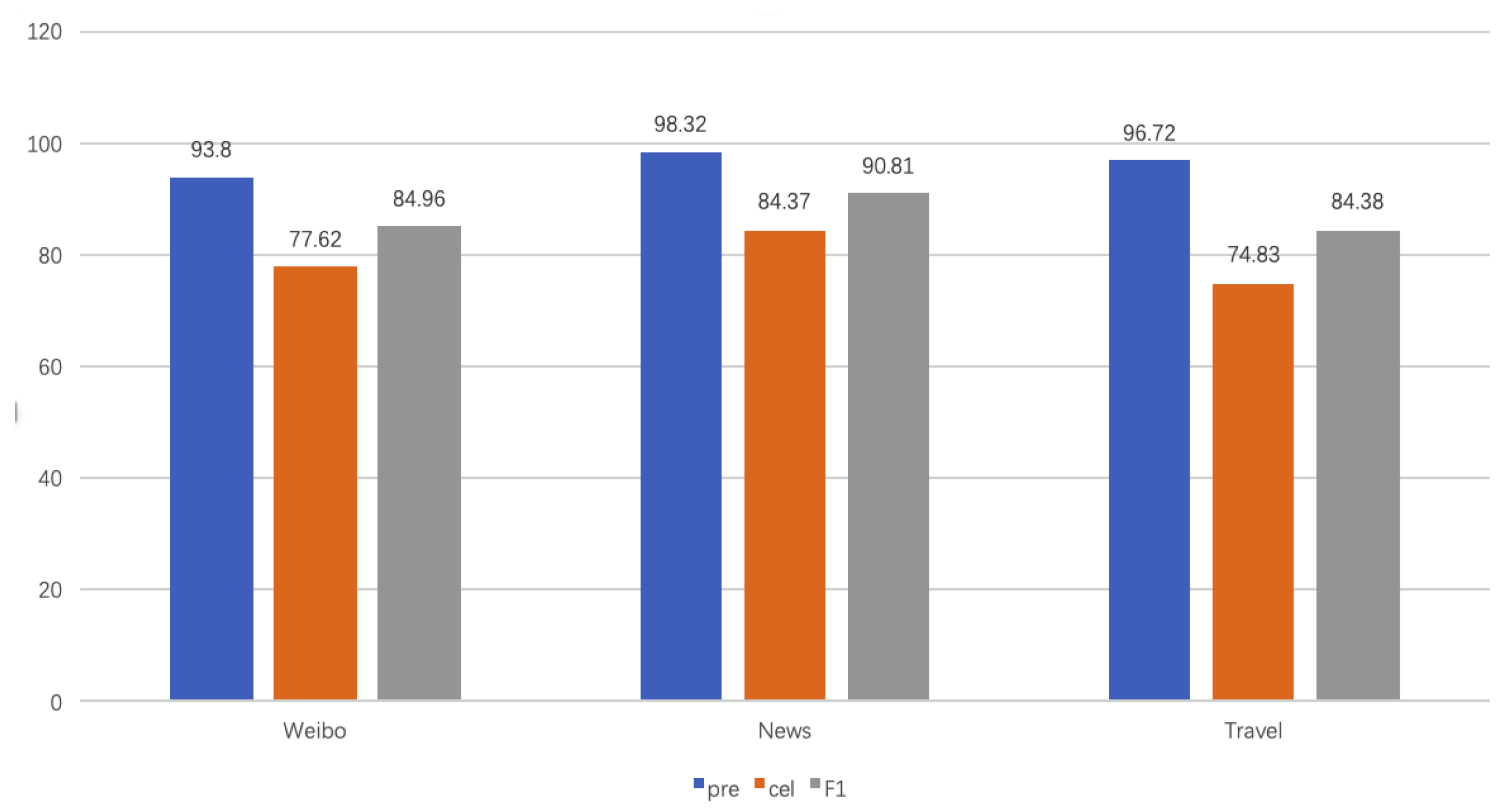 Symmetry 12 01673 g006