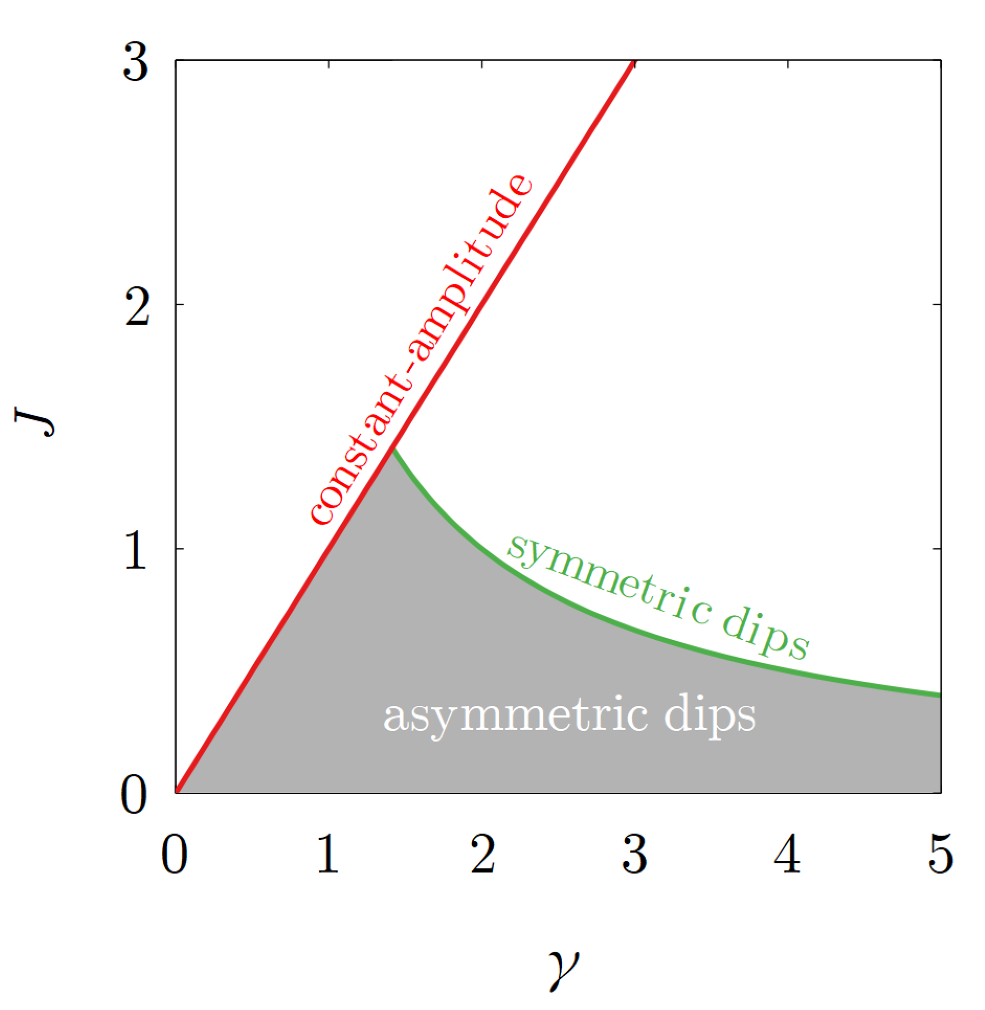 Symmetry 12 01675 g002 Symmetry 12 01675 g002