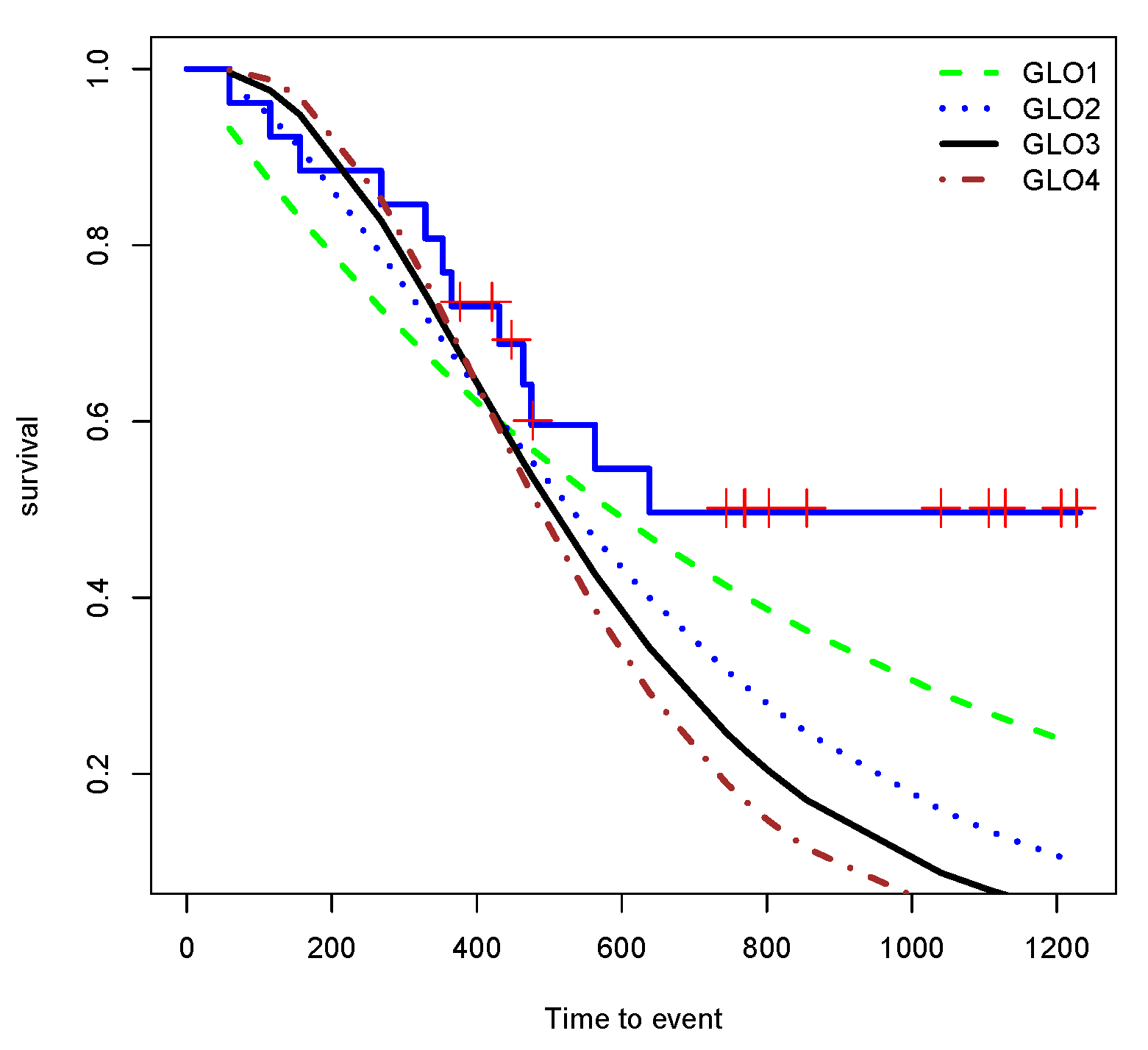 Symmetry 12 01678 g005